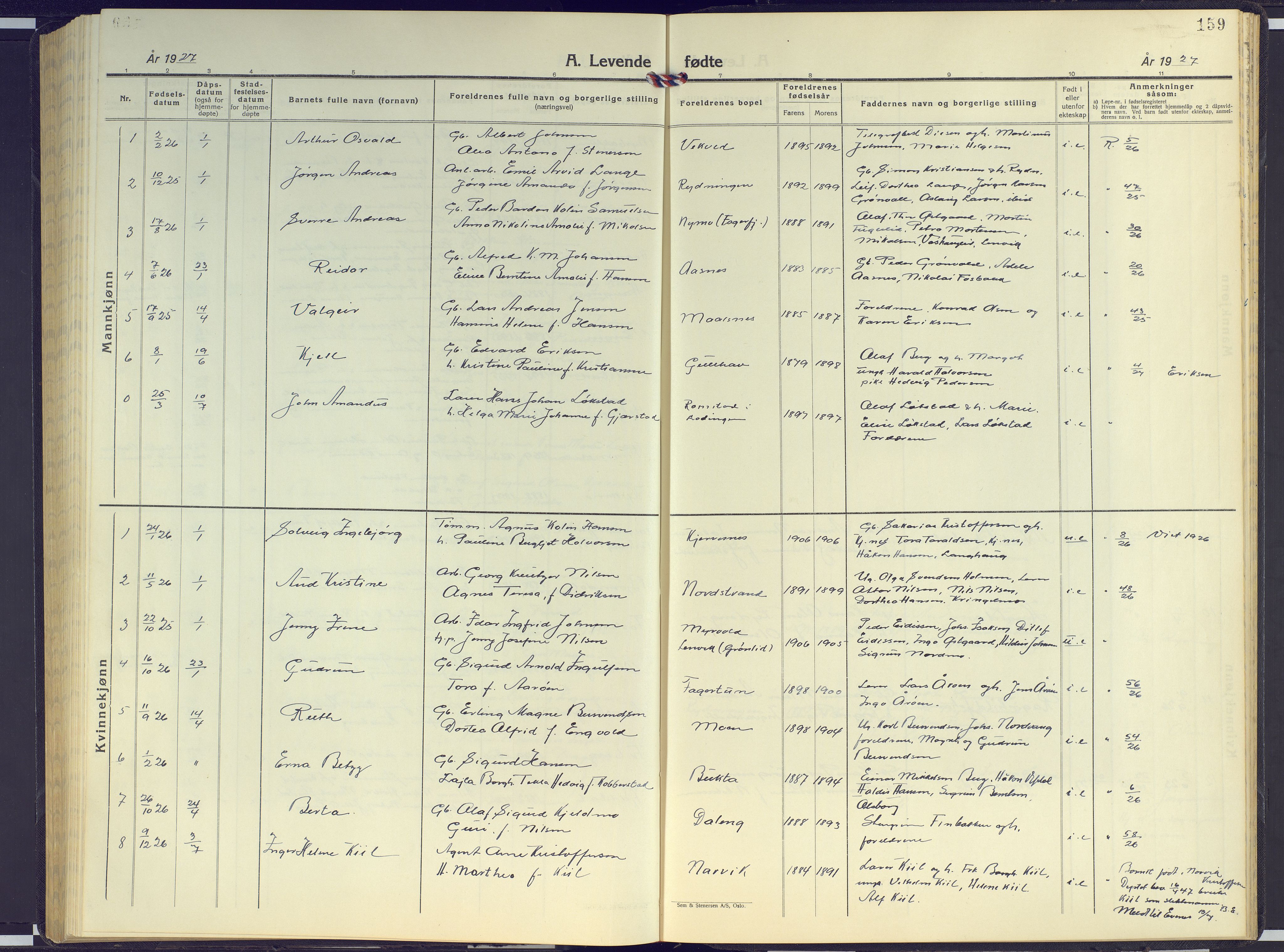 Målselv sokneprestembete, SATØ/S-1311/G/Ga/Gab/L0005klokker: Parish register (copy) no. 5, 1901-1932, p. 159