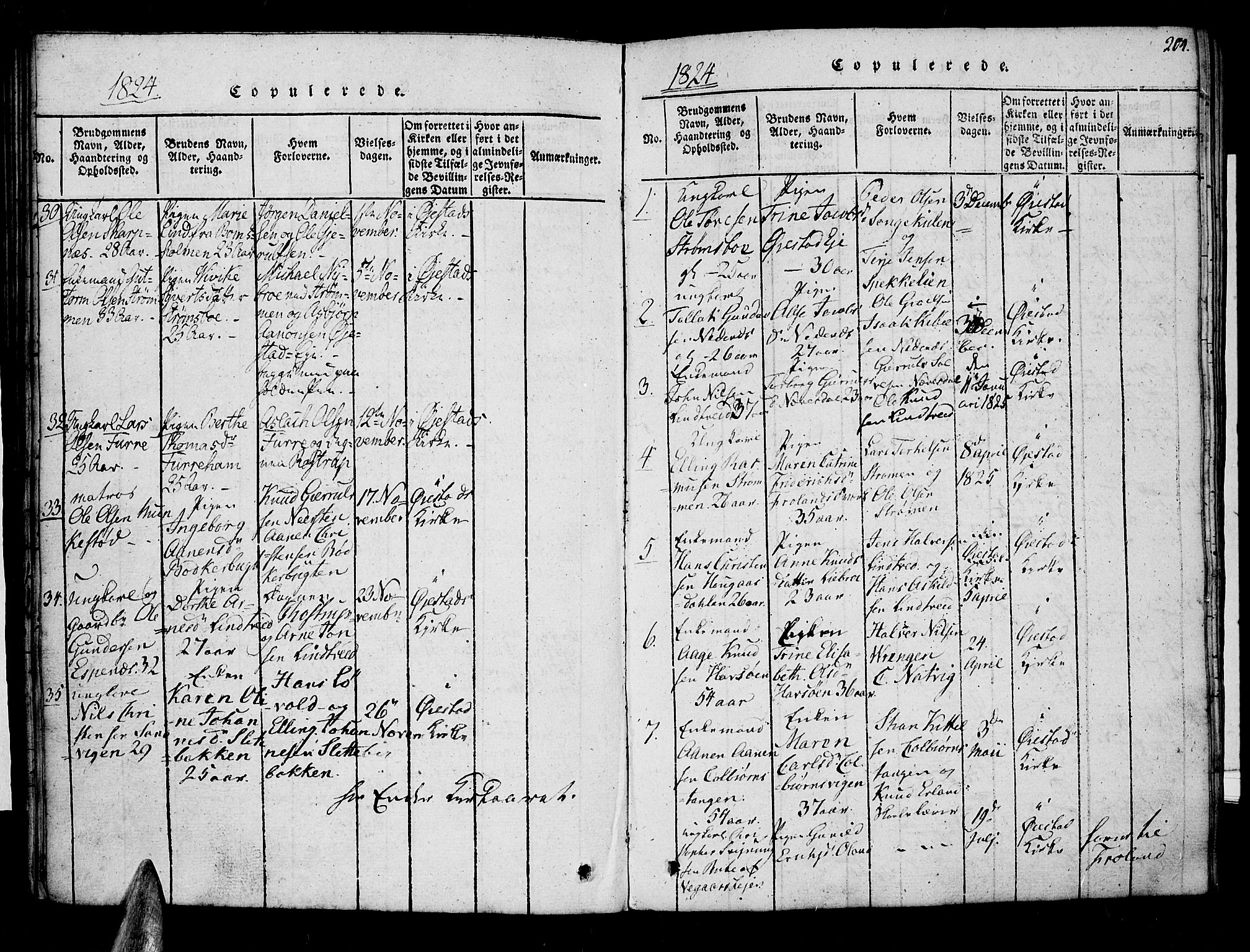 Øyestad sokneprestkontor, SAK/1111-0049/F/Fa/L0012: Parish register (official) no. A 12, 1816-1827, p. 204