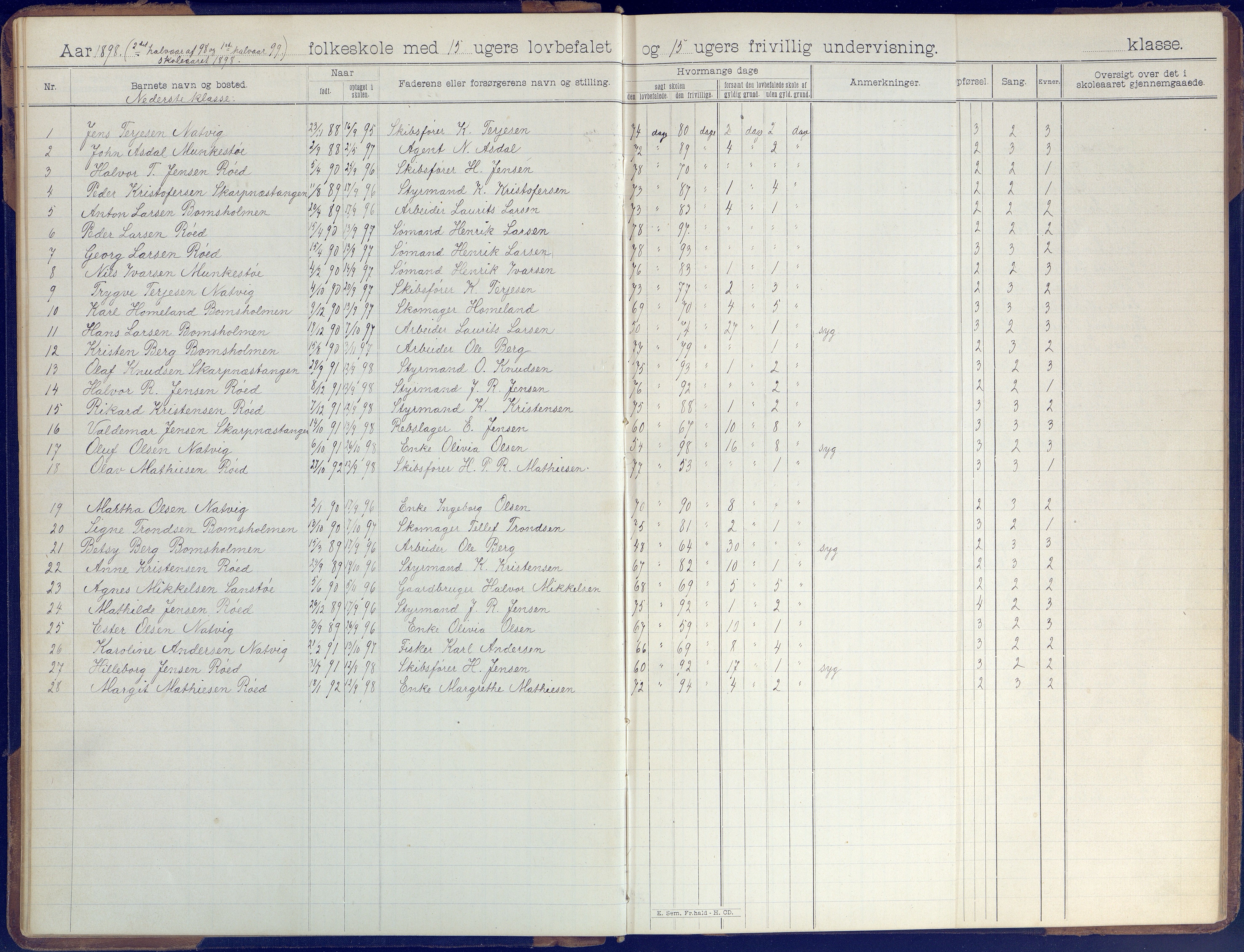 Øyestad kommune frem til 1979, AAKS/KA0920-PK/06/06B/L0001: Skoleprotokoll, 1896-1947