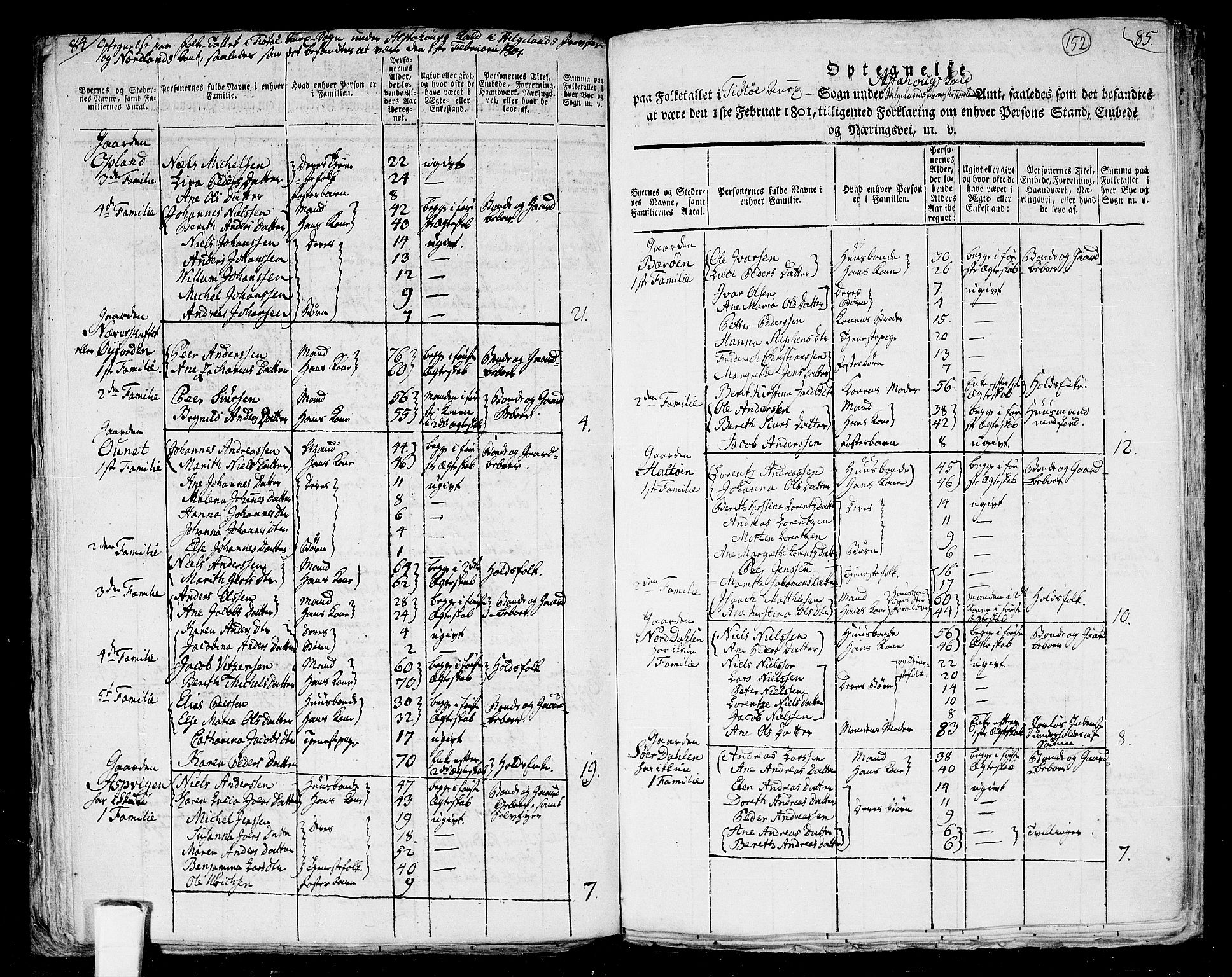 RA, 1801 census for 1820P Alstahaug, 1801, p. 151b-152a