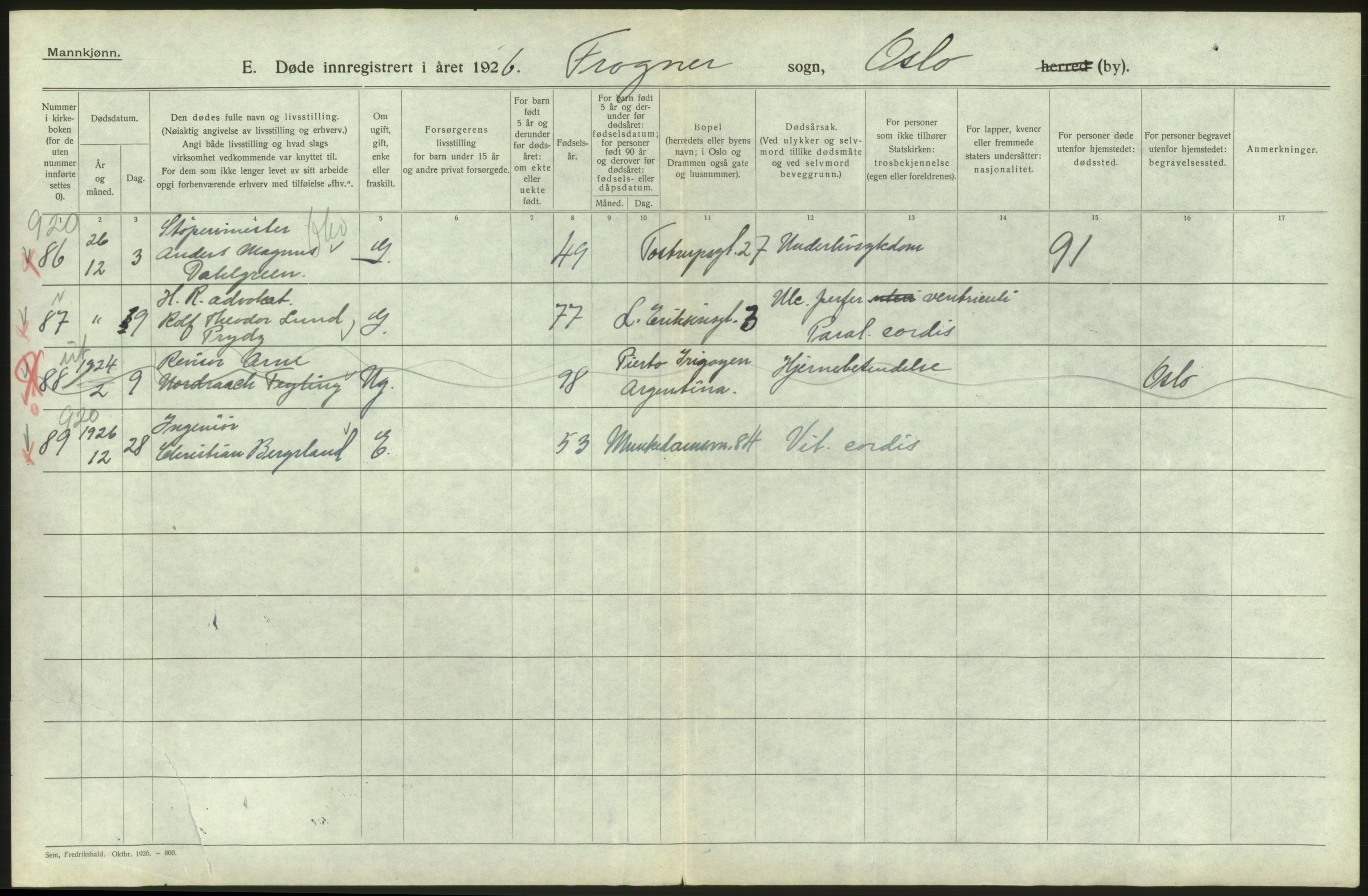 Statistisk sentralbyrå, Sosiodemografiske emner, Befolkning, AV/RA-S-2228/D/Df/Dfc/Dfcf/L0009: Oslo: Døde menn, 1926, p. 162