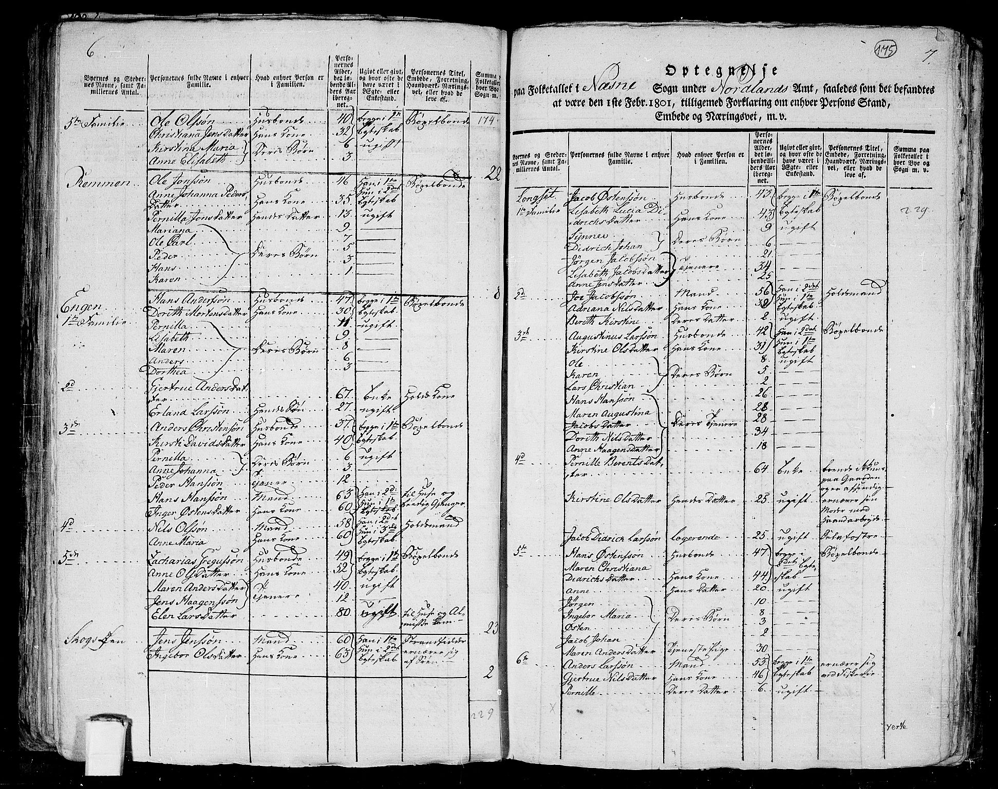 RA, 1801 census for 1828P Nesna, 1801, p. 174b-175a