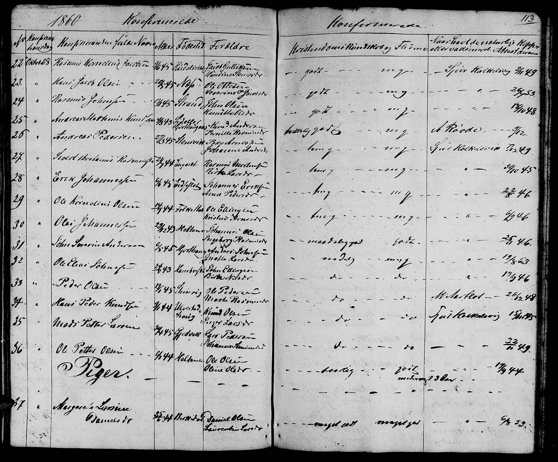 Ministerialprotokoller, klokkerbøker og fødselsregistre - Møre og Romsdal, SAT/A-1454/511/L0156: Parish register (copy) no. 511C02, 1855-1863, p. 113
