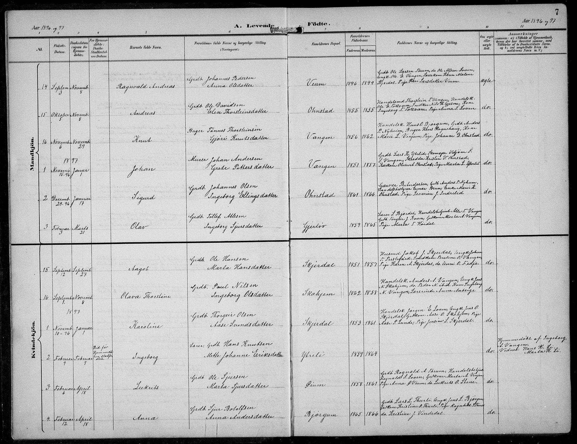 Aurland sokneprestembete, SAB/A-99937/H/Hb/Hba/L0003: Parish register (copy) no. A 3, 1896-1939, p. 7