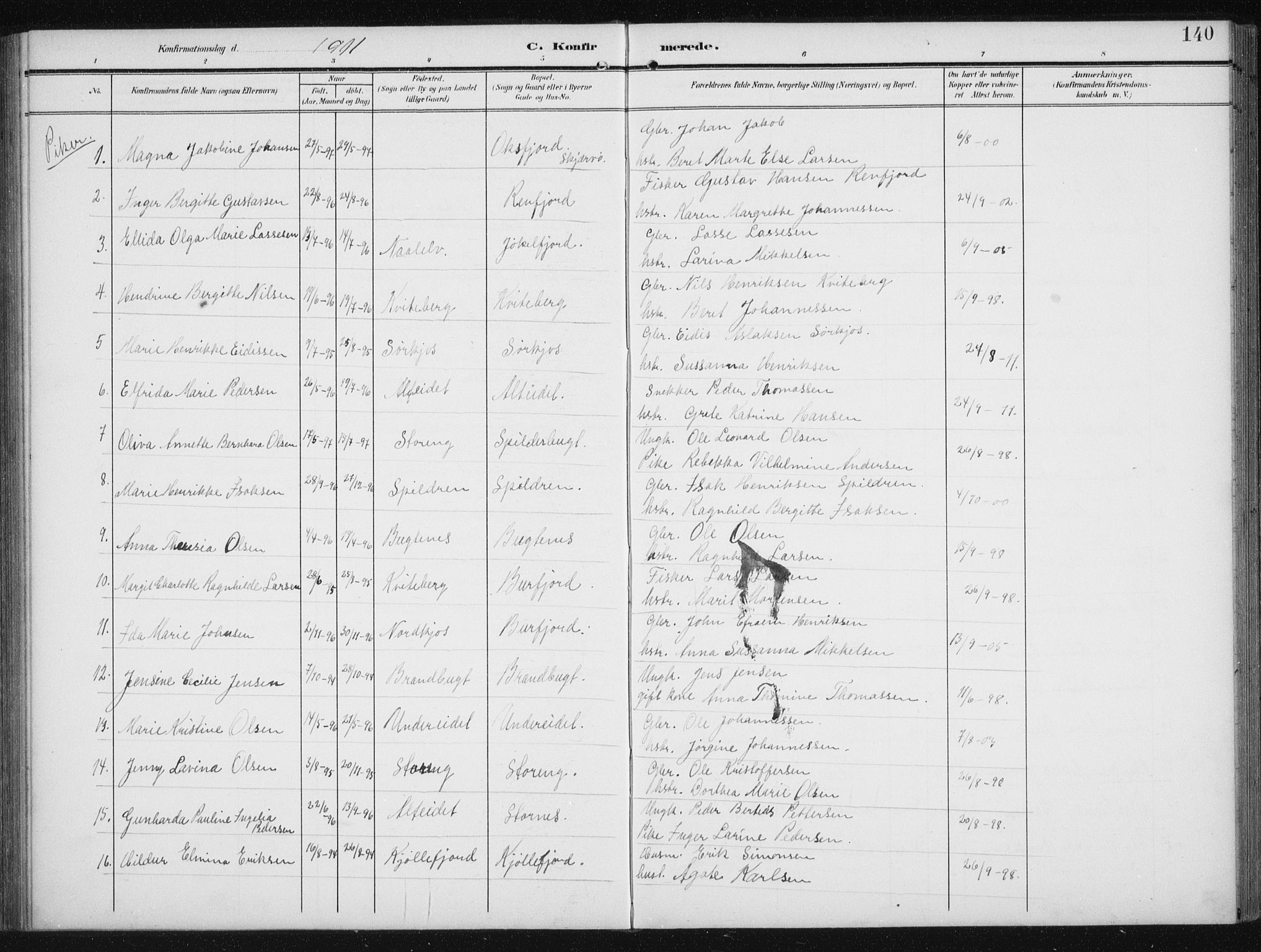 Skjervøy sokneprestkontor, AV/SATØ-S-1300/H/Ha/Hab/L0017klokker: Parish register (copy) no. 17, 1906-1941, p. 140