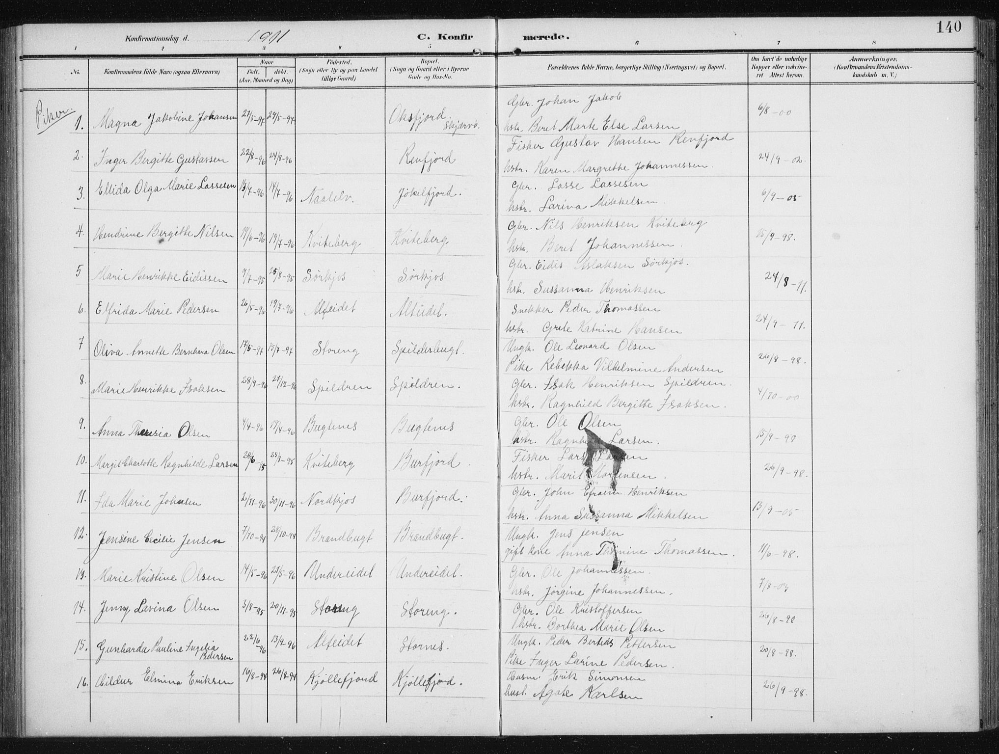 Skjervøy sokneprestkontor, SATØ/S-1300/H/Ha/Hab/L0017klokker: Parish register (copy) no. 17, 1906-1941, p. 140