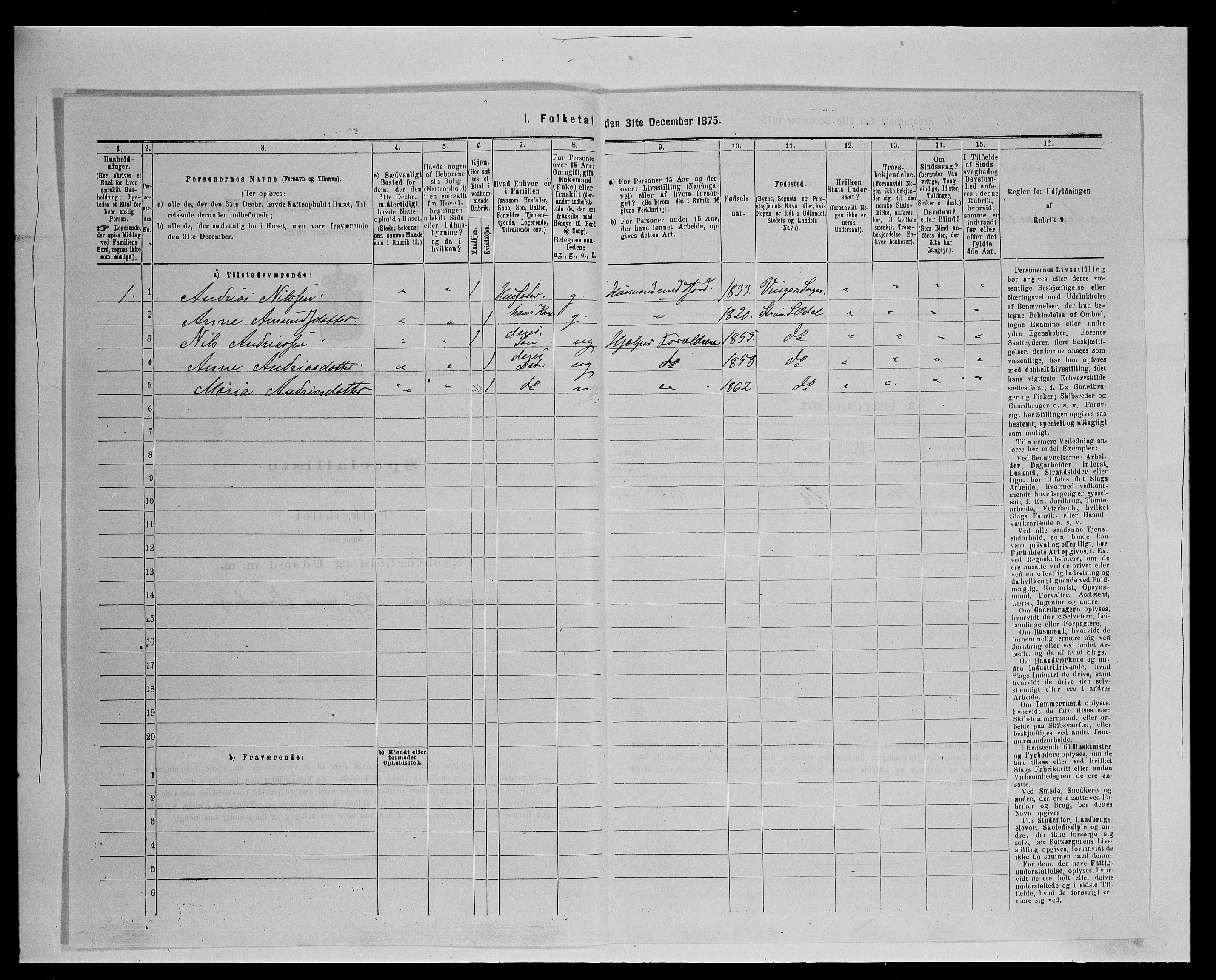 SAH, 1875 census for 0419P Sør-Odal, 1875, p. 497