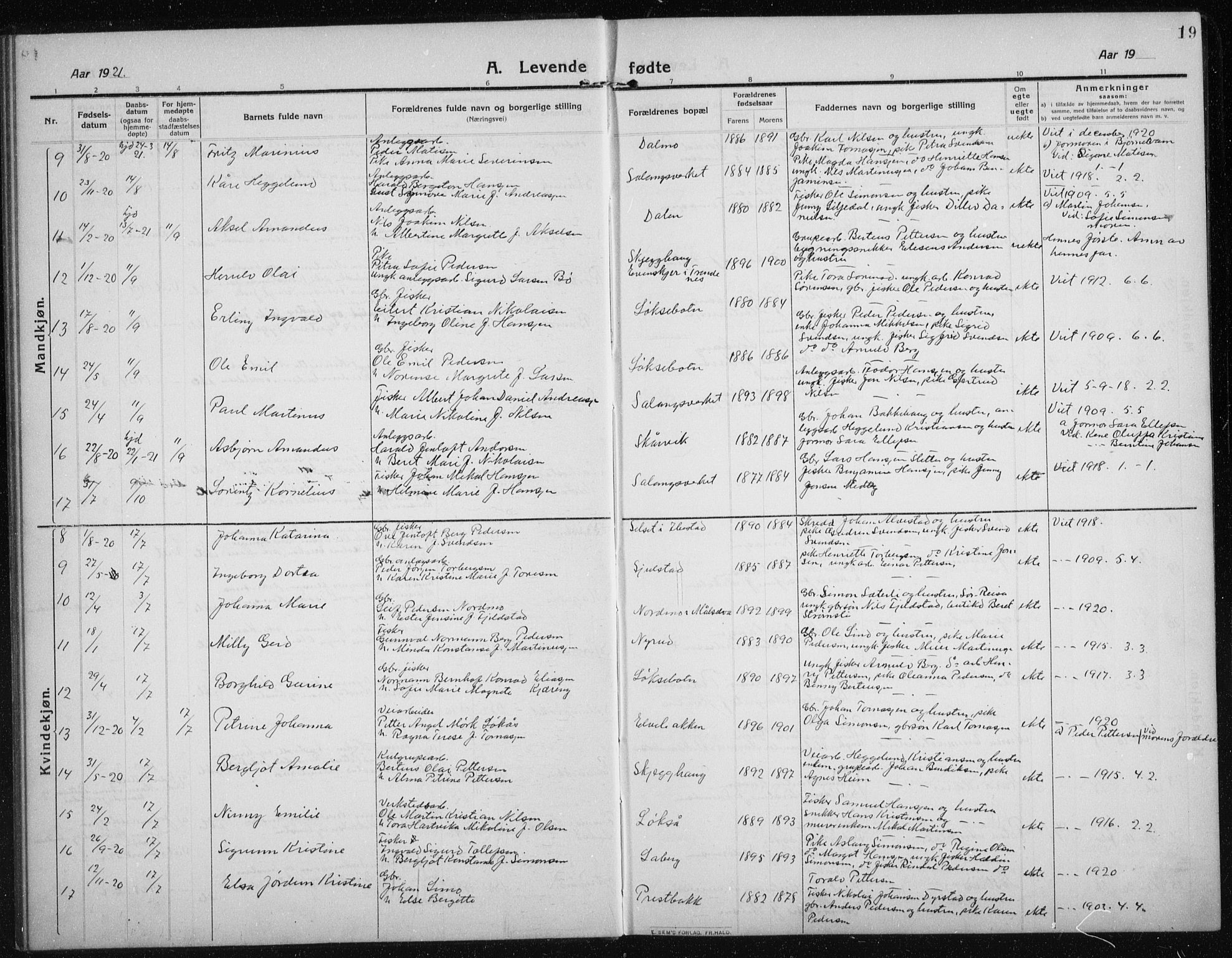 Salangen sokneprestembete, SATØ/S-1324/H/Ha/L0005klokker: Parish register (copy) no. 5, 1918-1937, p. 19