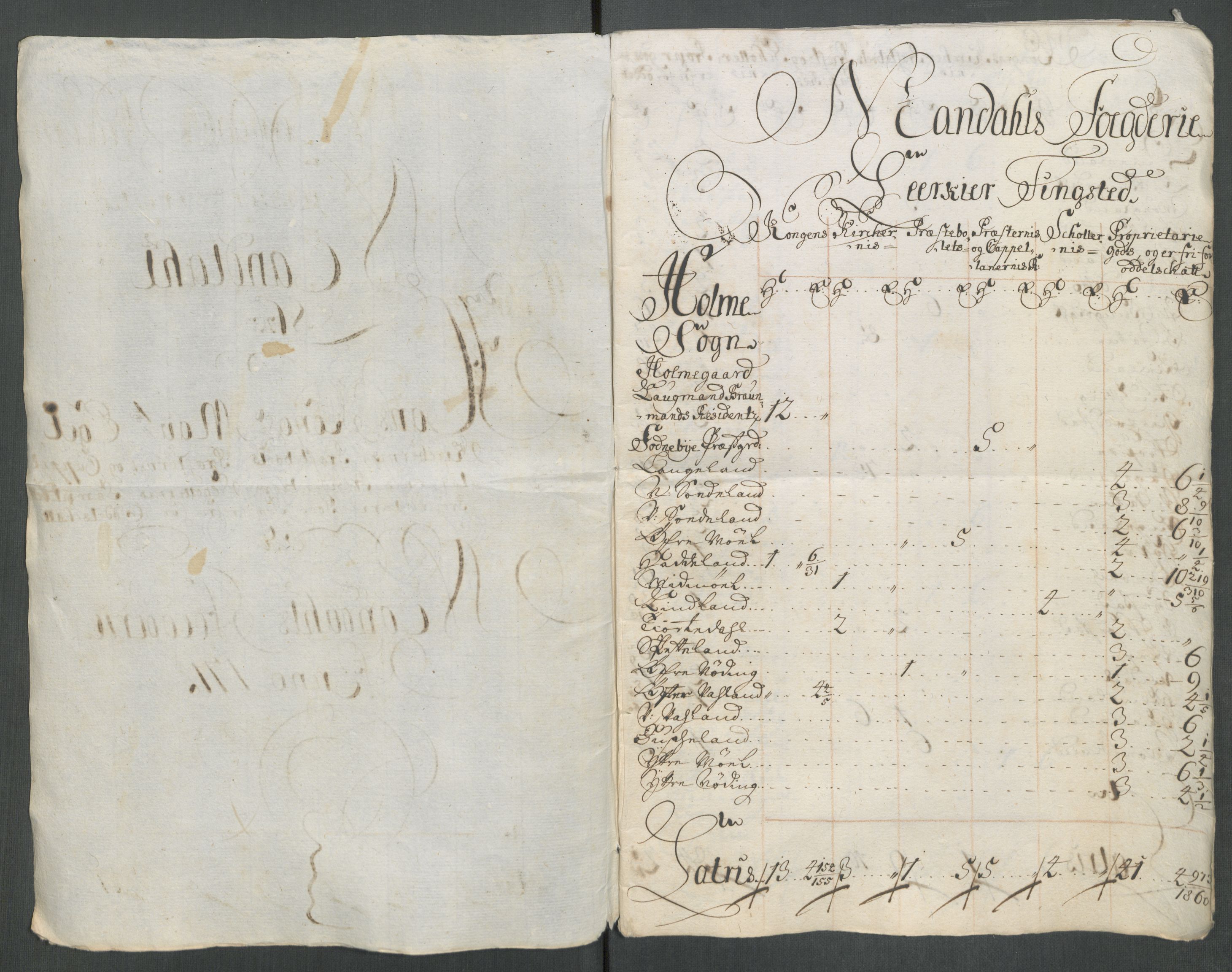 Rentekammeret inntil 1814, Reviderte regnskaper, Fogderegnskap, RA/EA-4092/R43/L2558: Fogderegnskap Lista og Mandal, 1714, p. 194