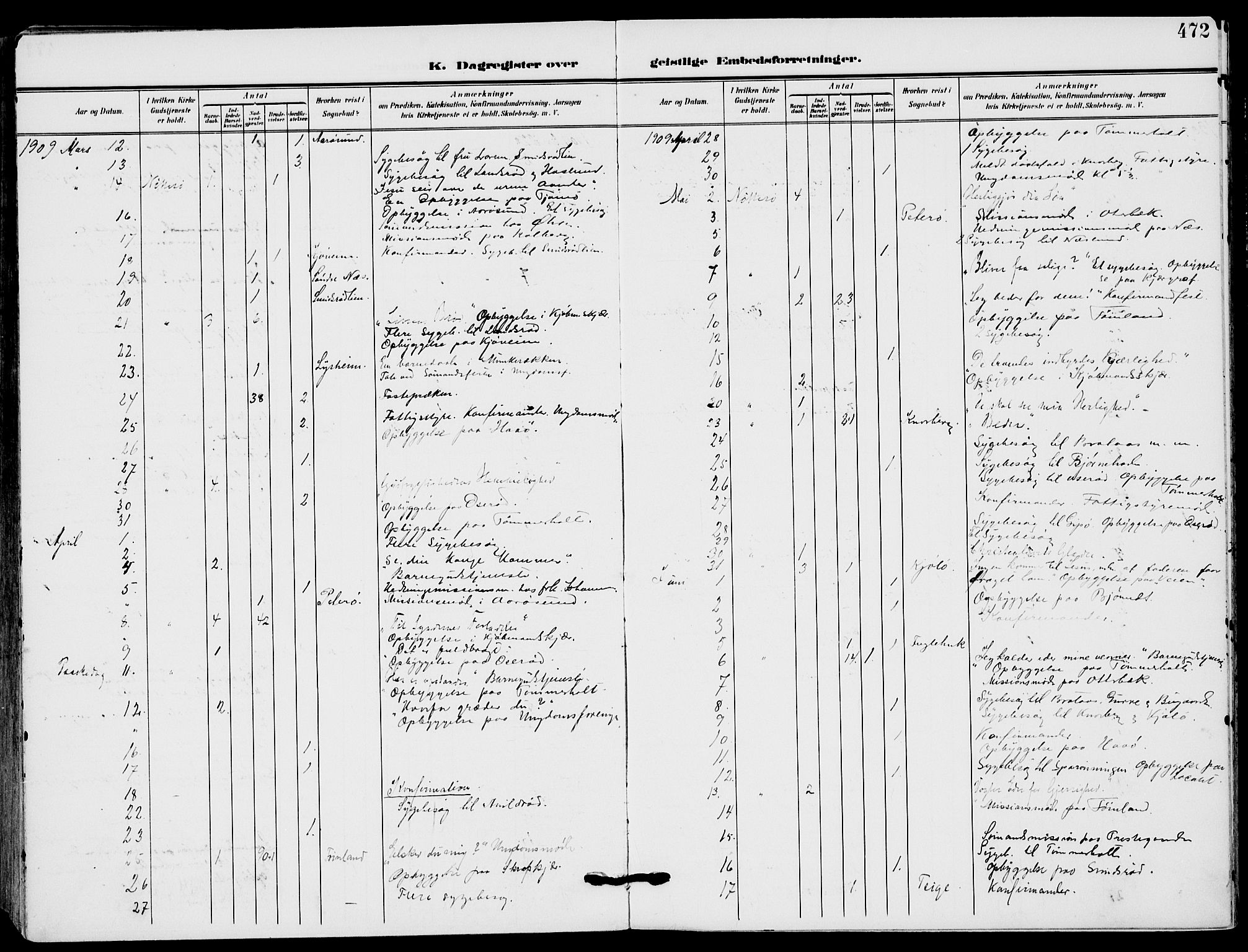 Nøtterøy kirkebøker, AV/SAKO-A-354/F/Fa/L0010: Parish register (official) no. I 10, 1908-1919, p. 472