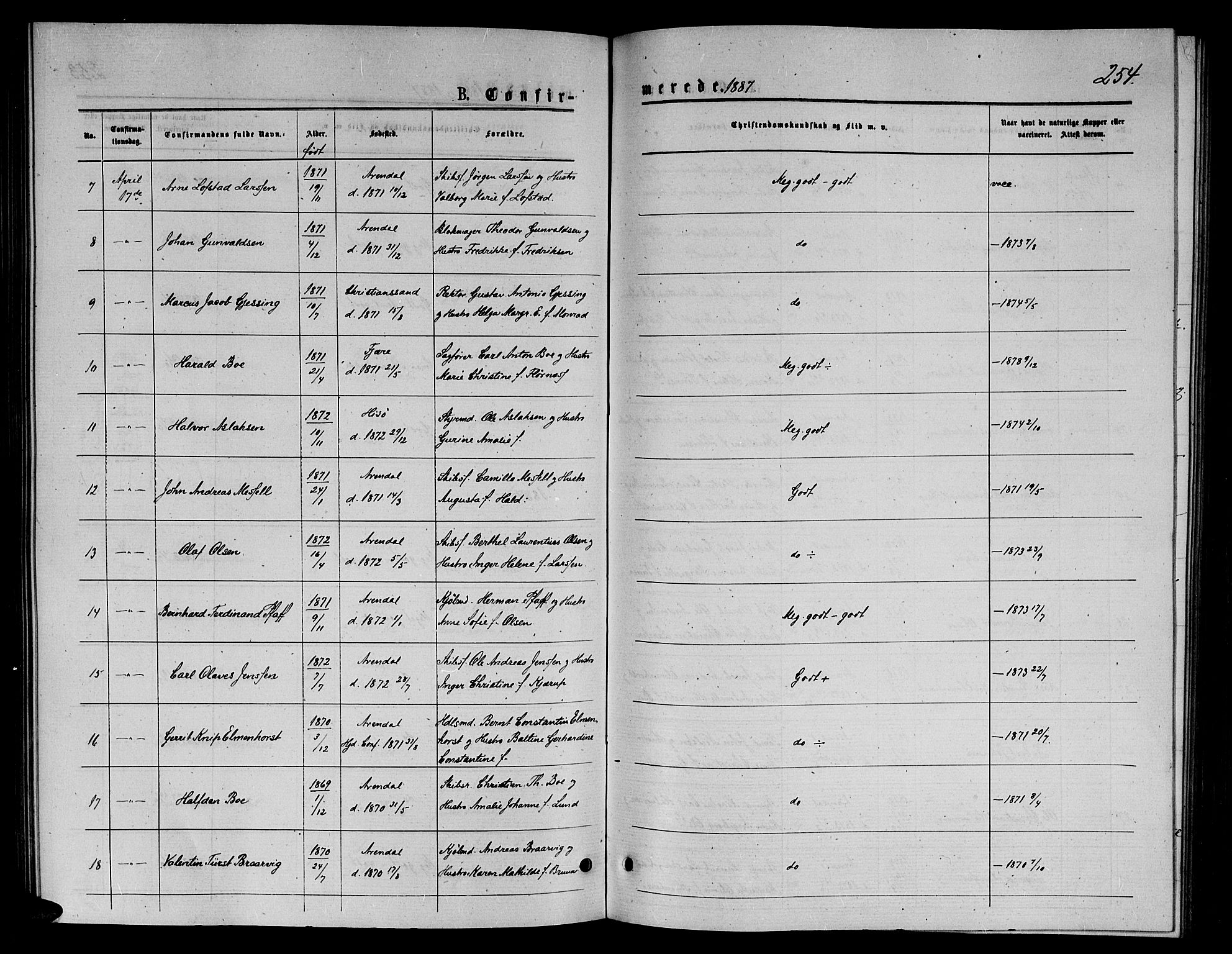 Arendal sokneprestkontor, Trefoldighet, AV/SAK-1111-0040/F/Fb/L0005: Parish register (copy) no. B 5, 1874-1888, p. 254