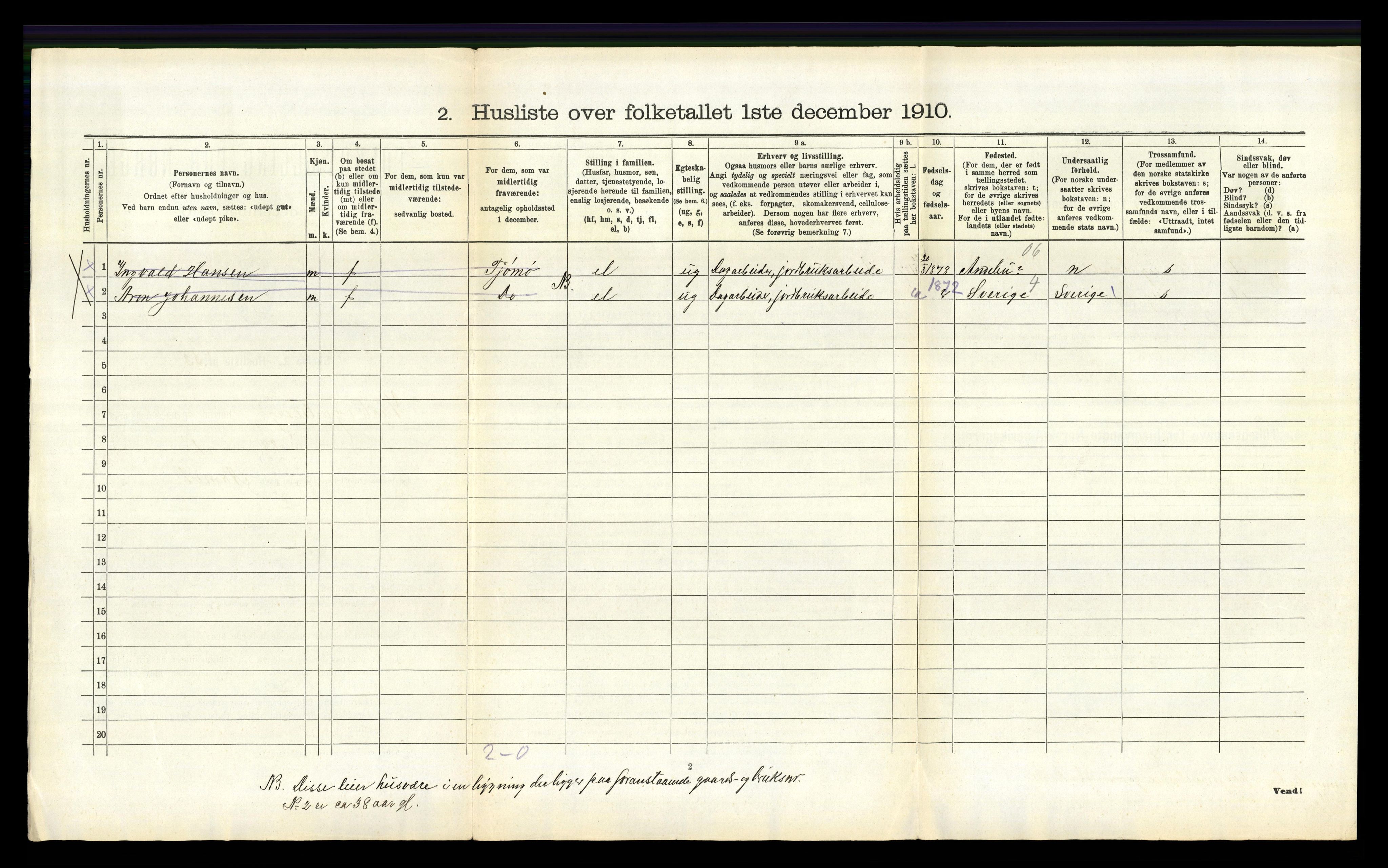 RA, 1910 census for Våle, 1910, p. 405