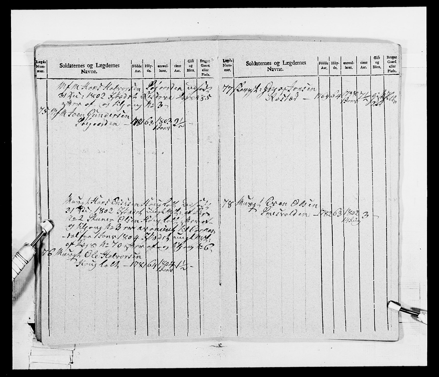 Generalitets- og kommissariatskollegiet, Det kongelige norske kommissariatskollegium, AV/RA-EA-5420/E/Eh/L0115: Telemarkske nasjonale infanteriregiment, 1802-1805, p. 654