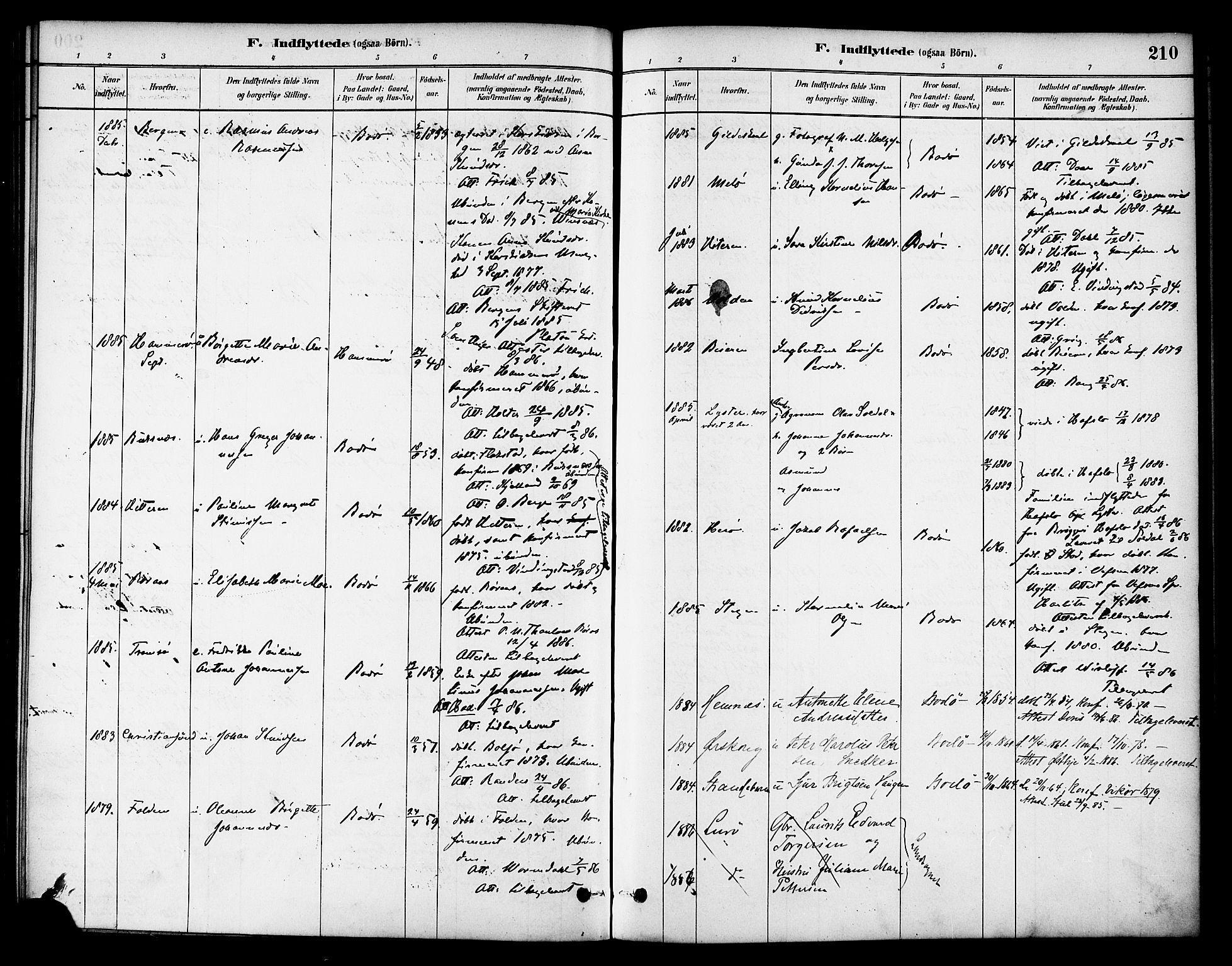 Ministerialprotokoller, klokkerbøker og fødselsregistre - Nordland, SAT/A-1459/801/L0030: Parish register (copy) no. 801C05, 1879-1887, p. 210