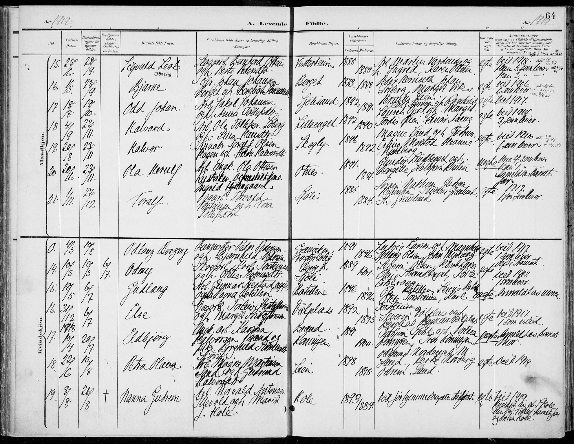 Rendalen prestekontor, AV/SAH-PREST-054/H/Ha/Haa/L0011: Parish register (official) no. 11, 1901-1925, p. 64