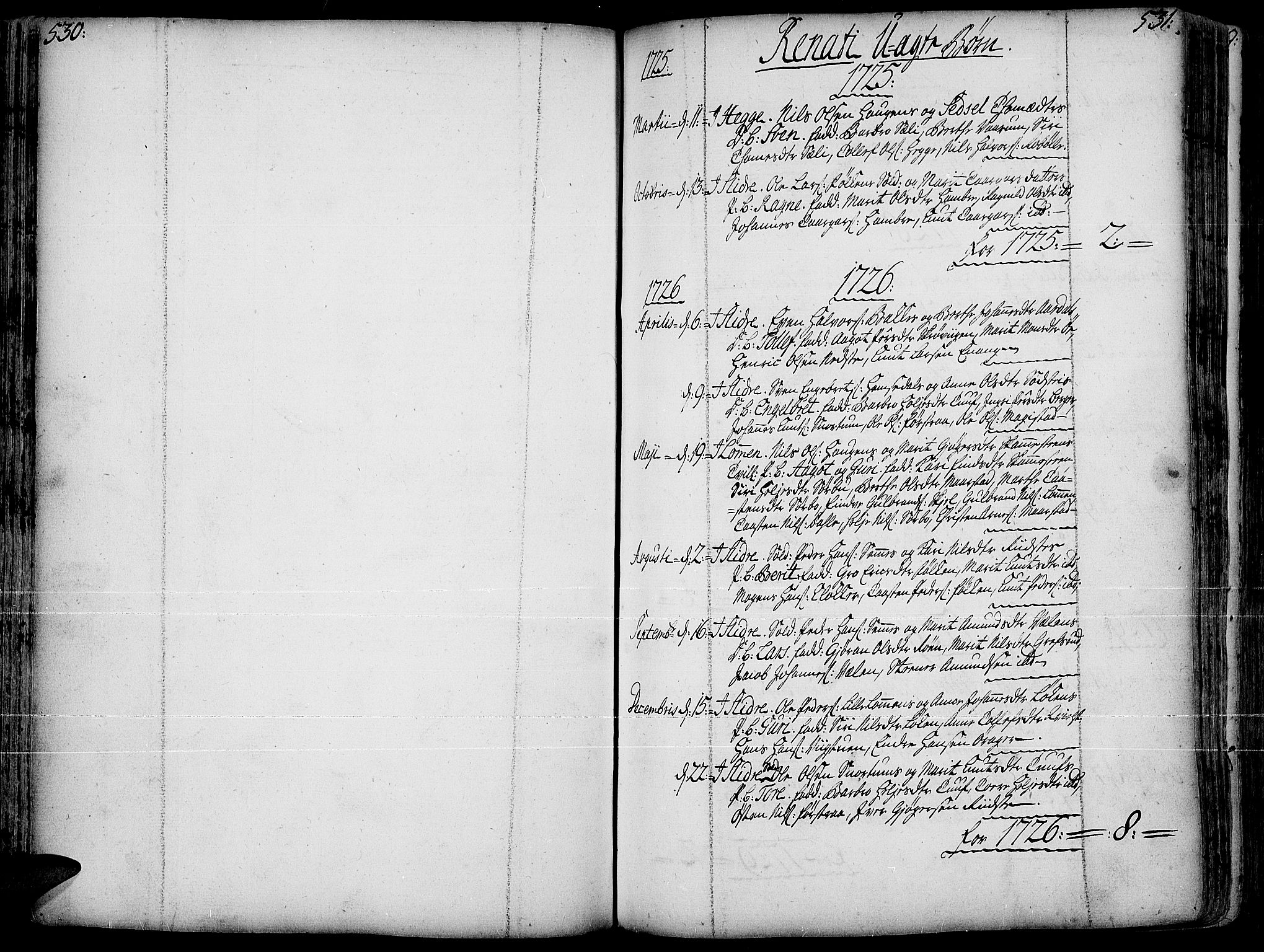 Slidre prestekontor, SAH/PREST-134/H/Ha/Haa/L0001: Parish register (official) no. 1, 1724-1814, p. 530-531