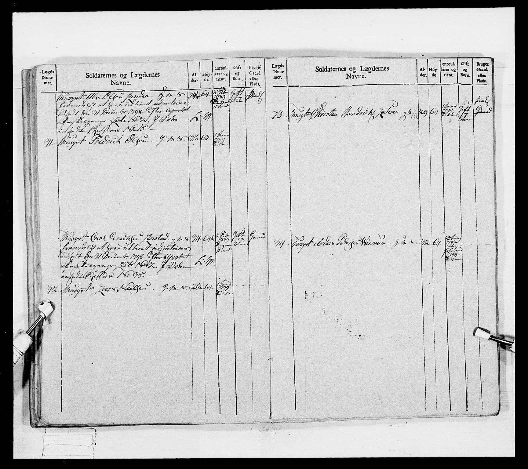 Generalitets- og kommissariatskollegiet, Det kongelige norske kommissariatskollegium, AV/RA-EA-5420/E/Eh/L0040: 1. Akershusiske nasjonale infanteriregiment, 1792-1800, p. 585