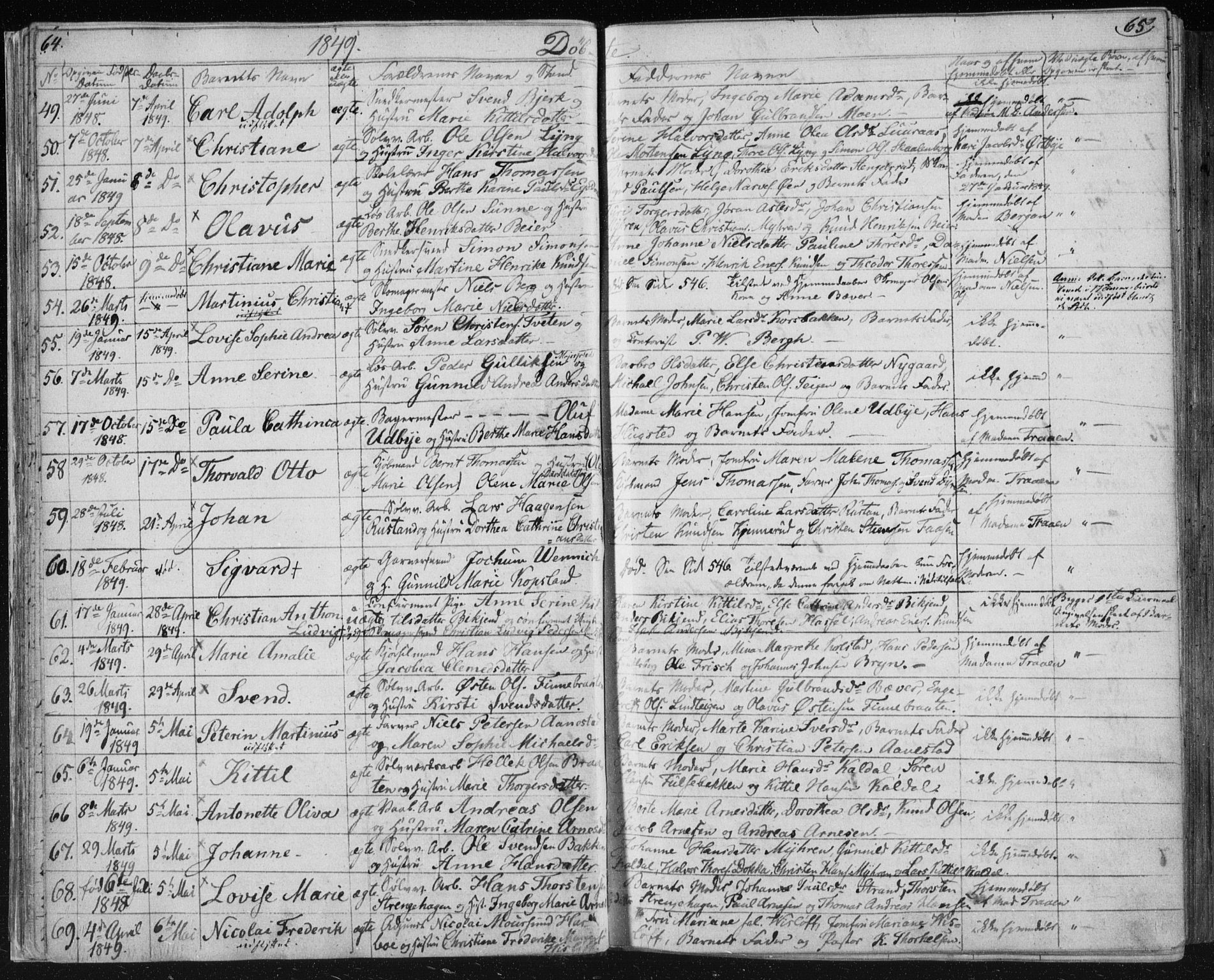 Kongsberg kirkebøker, AV/SAKO-A-22/F/Fa/L0009: Parish register (official) no. I 9, 1839-1858, p. 64-65