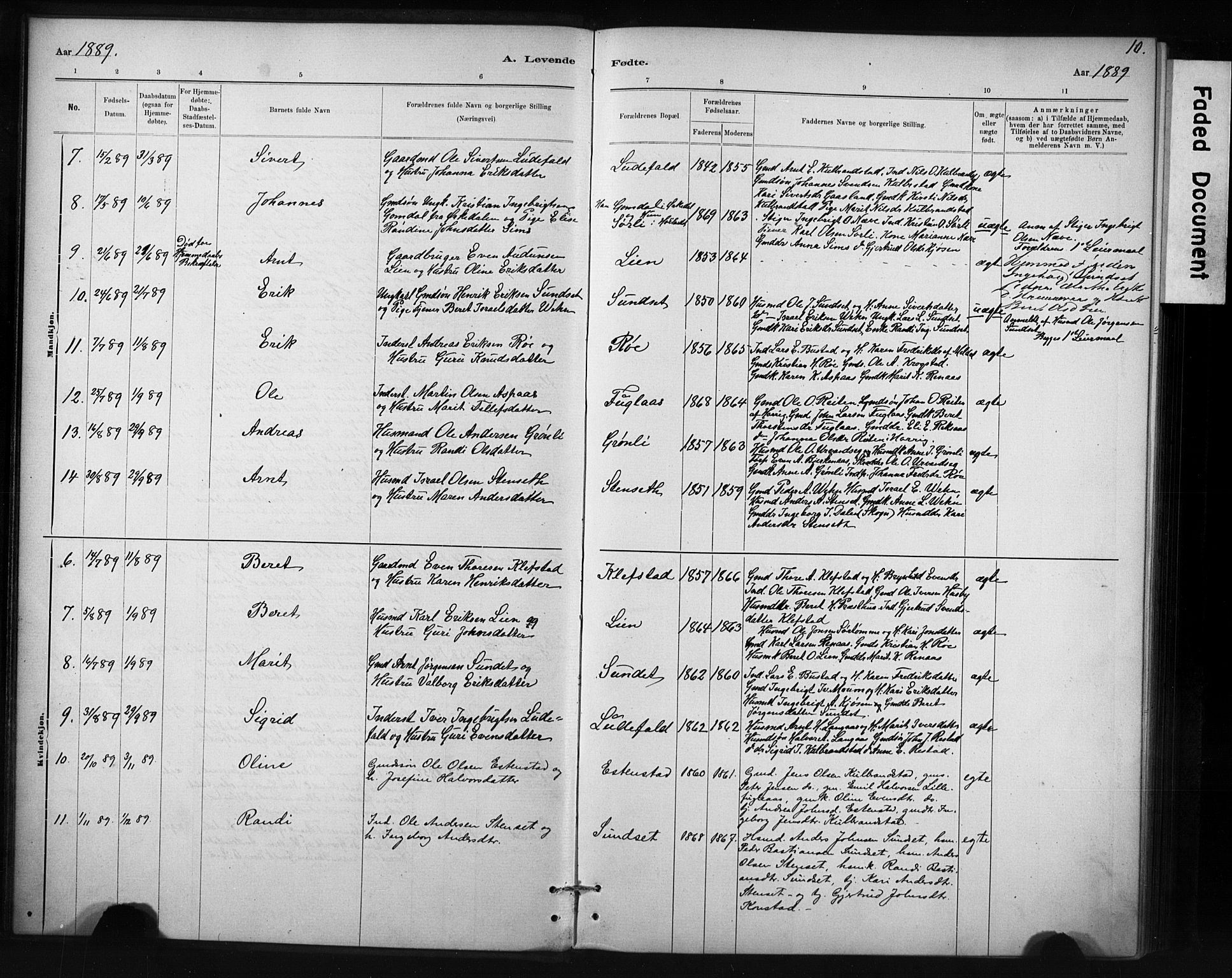 Ministerialprotokoller, klokkerbøker og fødselsregistre - Sør-Trøndelag, SAT/A-1456/694/L1127: Parish register (official) no. 694A01, 1887-1905, p. 10