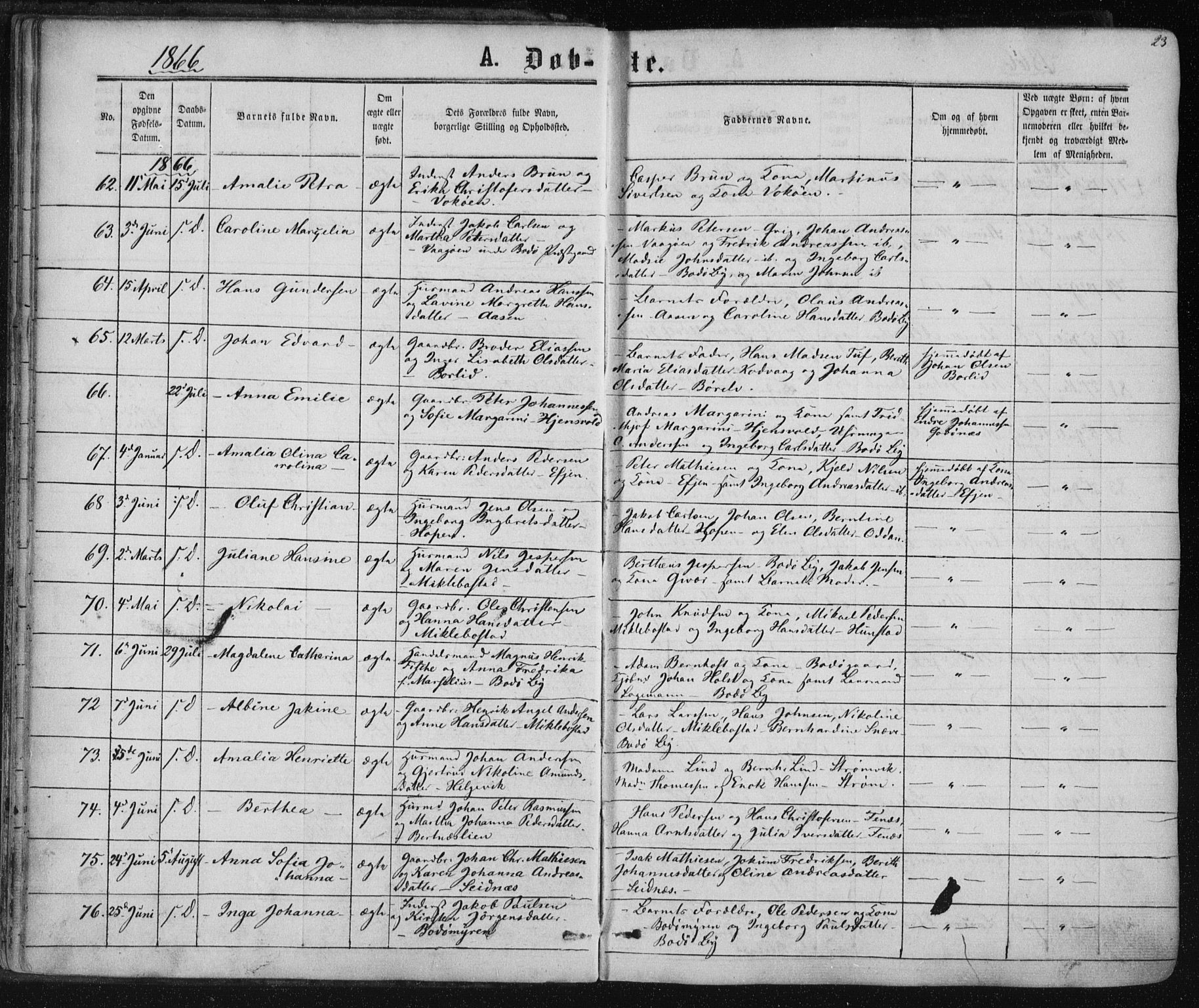 Ministerialprotokoller, klokkerbøker og fødselsregistre - Nordland, SAT/A-1459/801/L0008: Parish register (official) no. 801A08, 1864-1875, p. 23