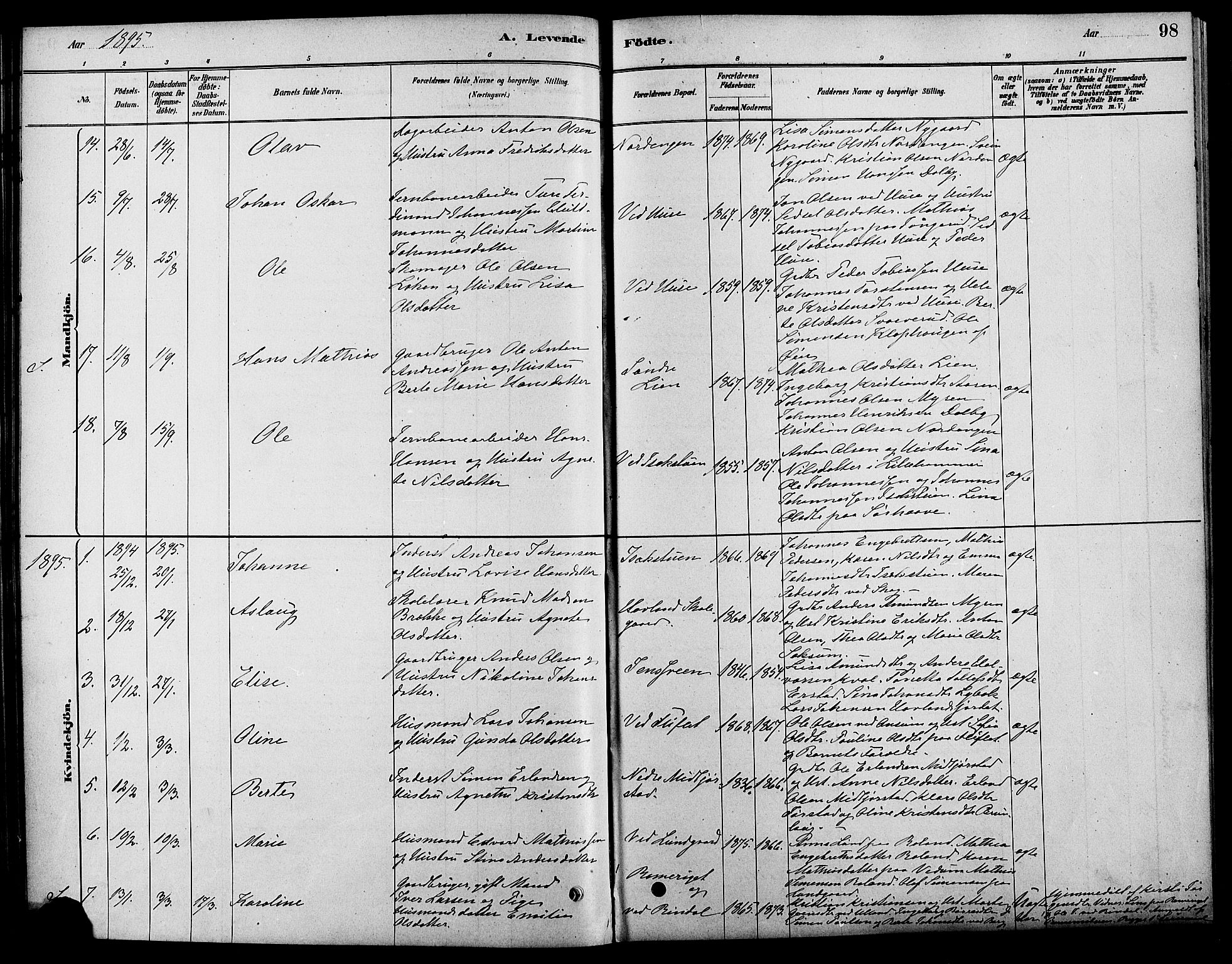 Fåberg prestekontor, SAH/PREST-086/H/Ha/Haa/L0008: Parish register (official) no. 8, 1879-1898, p. 98