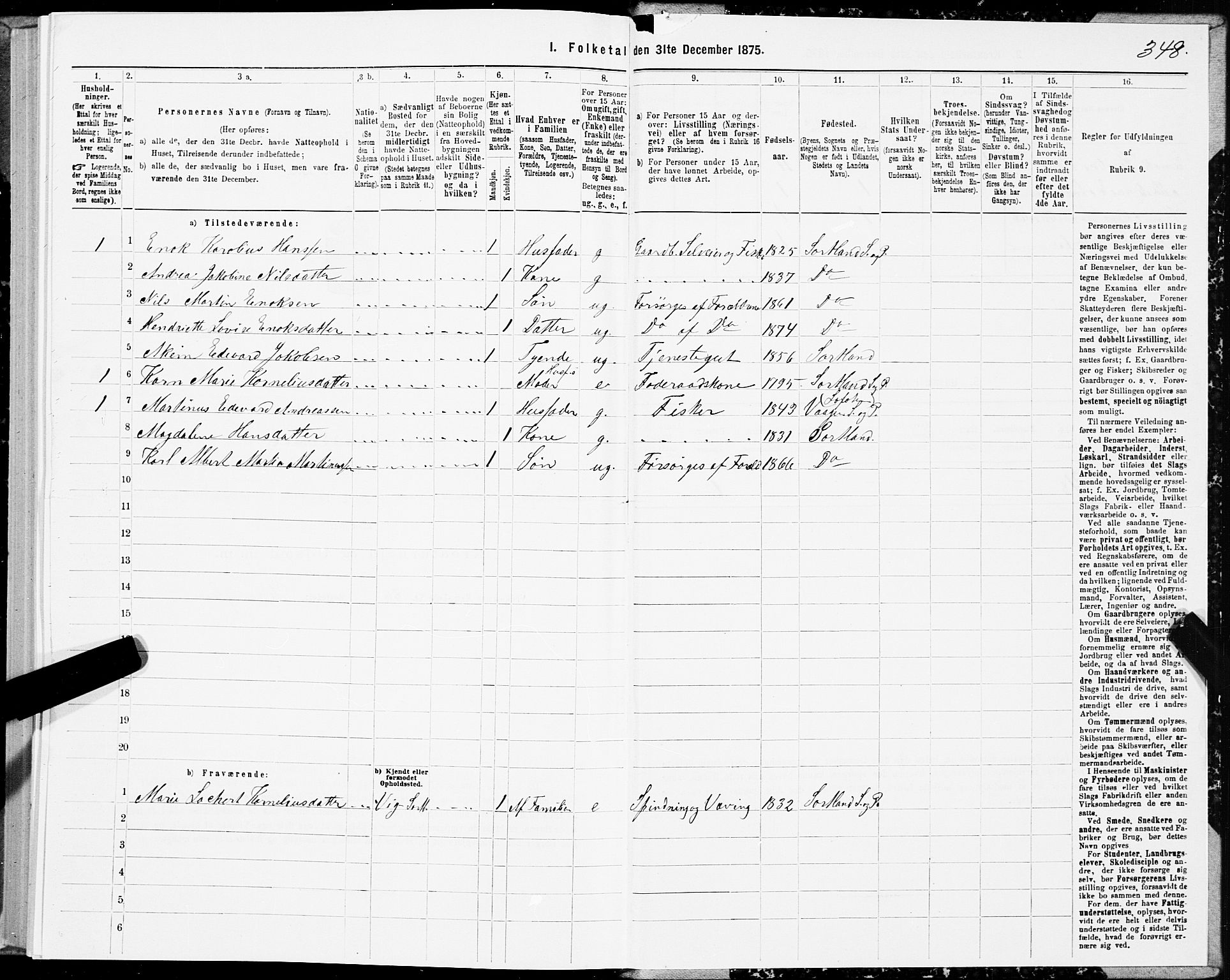 SAT, 1875 census for 1870P Sortland, 1875, p. 2348