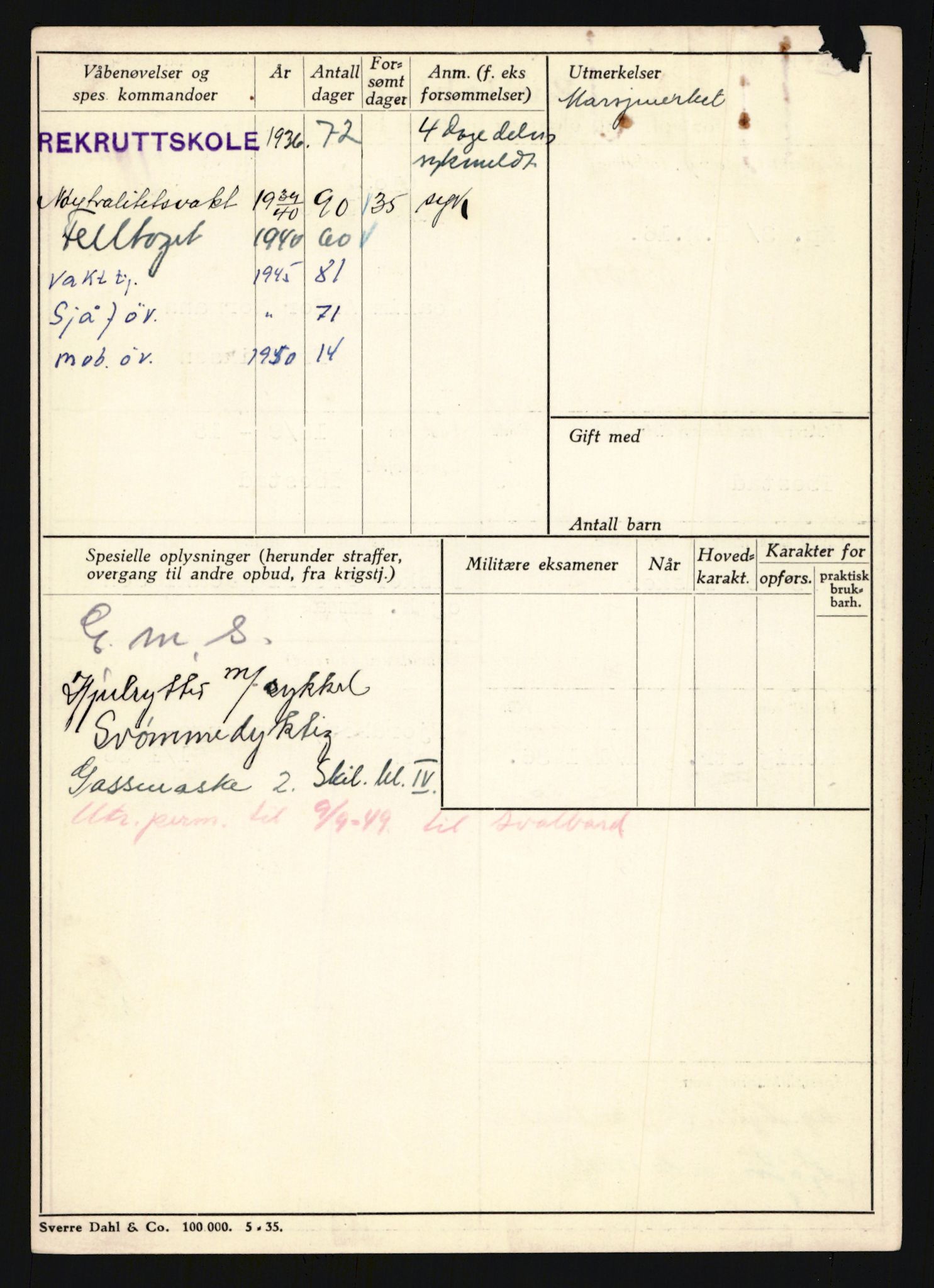 Forsvaret, Troms infanteriregiment nr. 16, AV/RA-RAFA-3146/P/Pa/L0020: Rulleblad for regimentets menige mannskaper, årsklasse 1936, 1936, p. 258