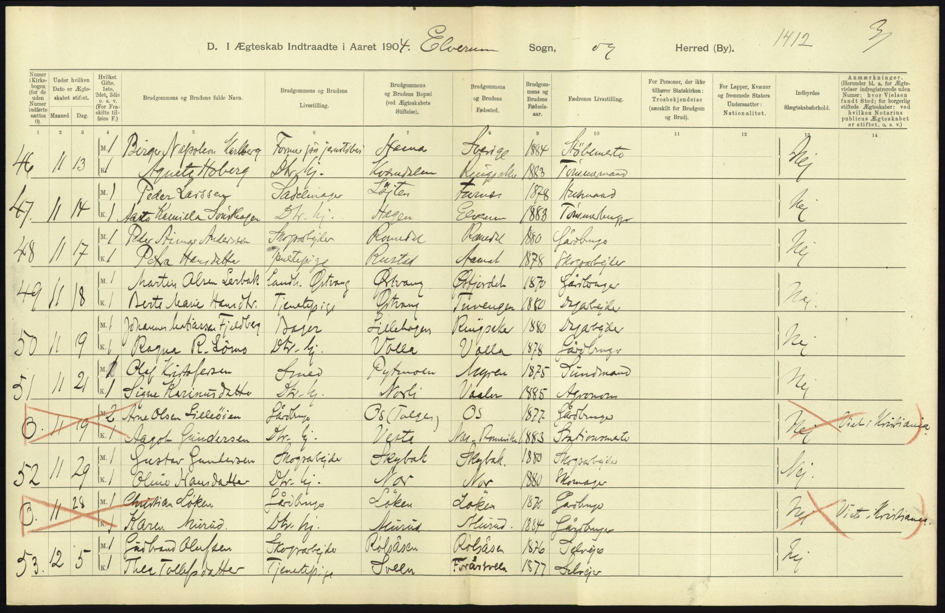 Statistisk sentralbyrå, Sosiodemografiske emner, Befolkning, AV/RA-S-2228/D/Df/Dfa/Dfab/L0005: Hedemarkens amt: Fødte, gifte, døde, 1904, p. 561