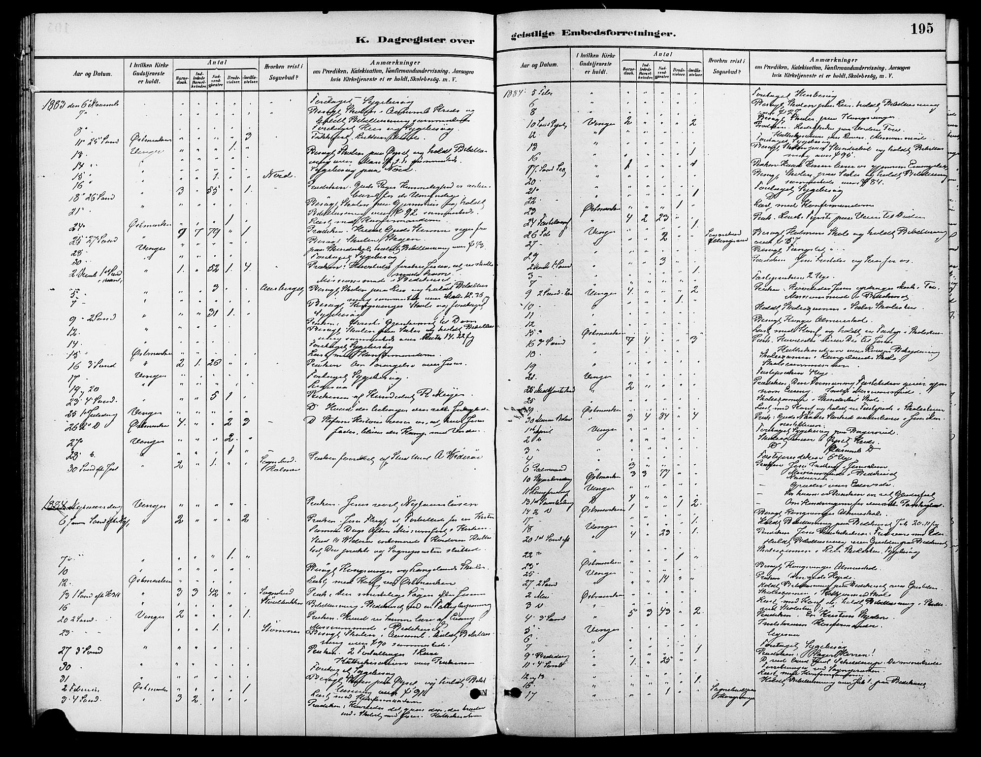 Vinger prestekontor, AV/SAH-PREST-024/H/Ha/Haa/L0013: Parish register (official) no. 13, 1881-1897, p. 195