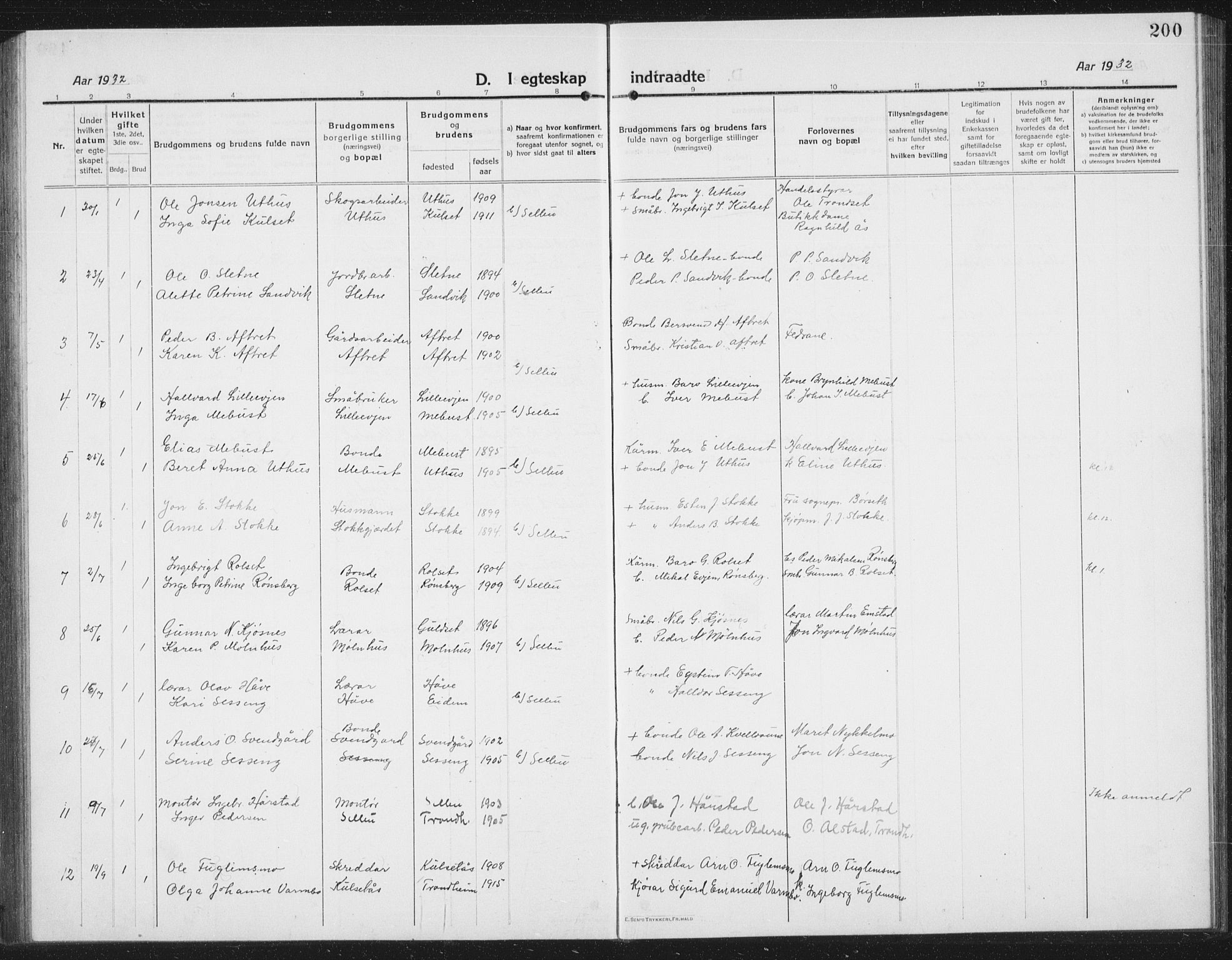 Ministerialprotokoller, klokkerbøker og fødselsregistre - Sør-Trøndelag, AV/SAT-A-1456/695/L1158: Parish register (copy) no. 695C09, 1913-1940, p. 200