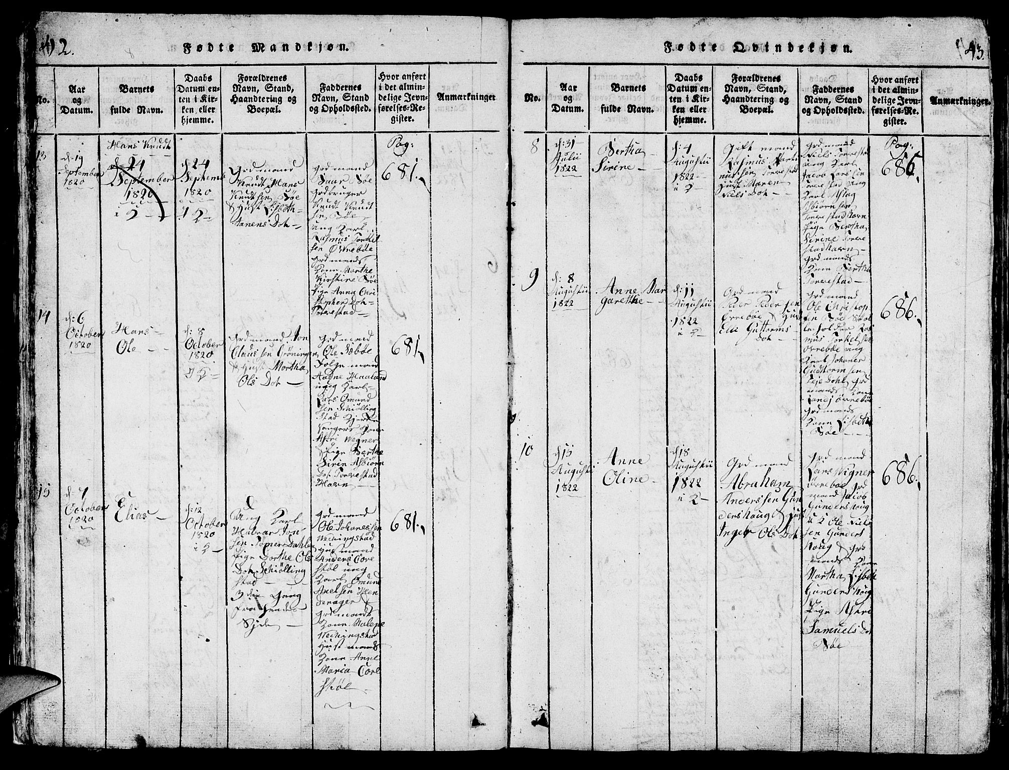 Torvastad sokneprestkontor, AV/SAST-A -101857/H/Ha/Hab/L0001: Parish register (copy) no. B 1 /1, 1817-1835, p. 42-43