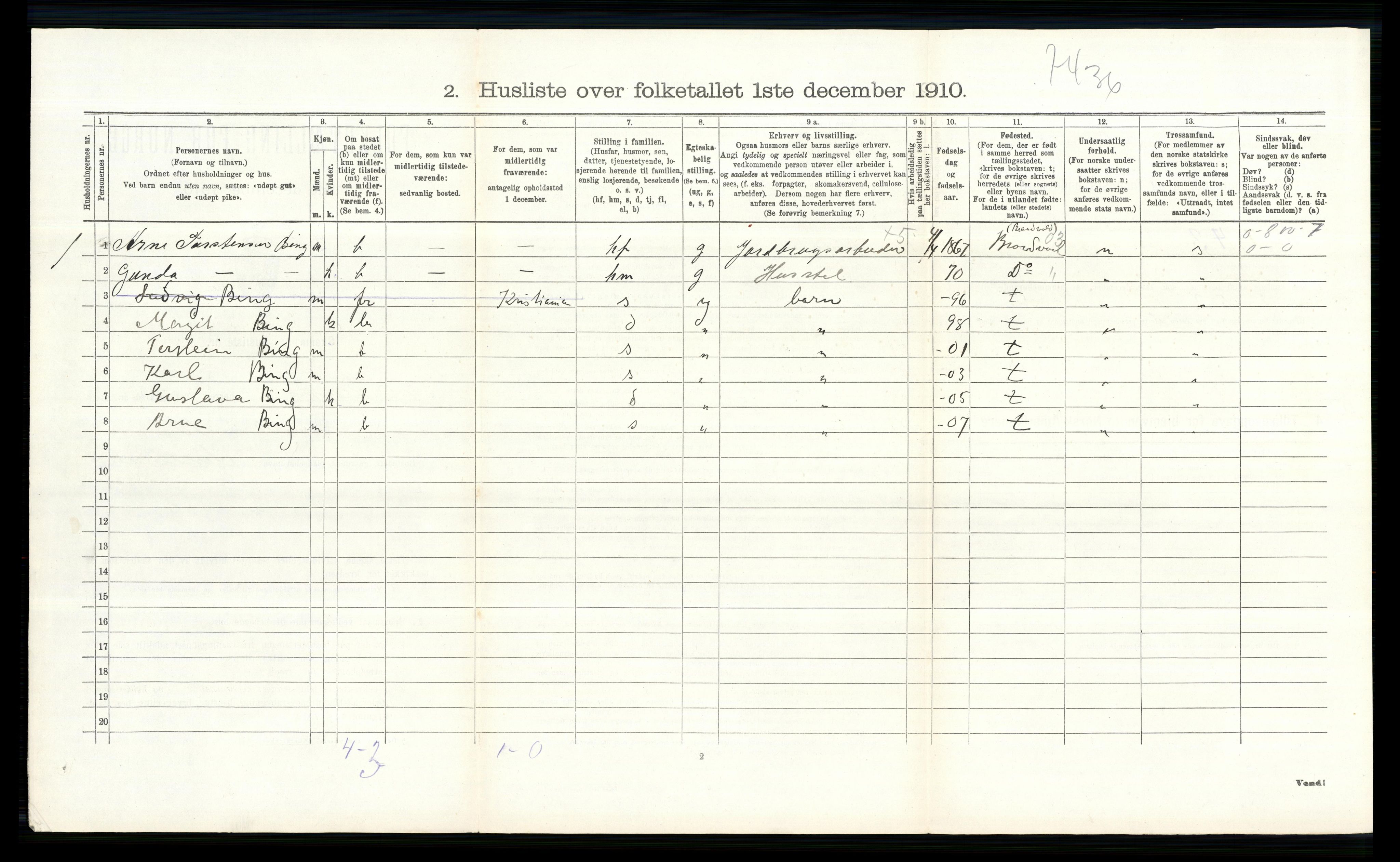 RA, 1910 census for Skedsmo, 1910, p. 772