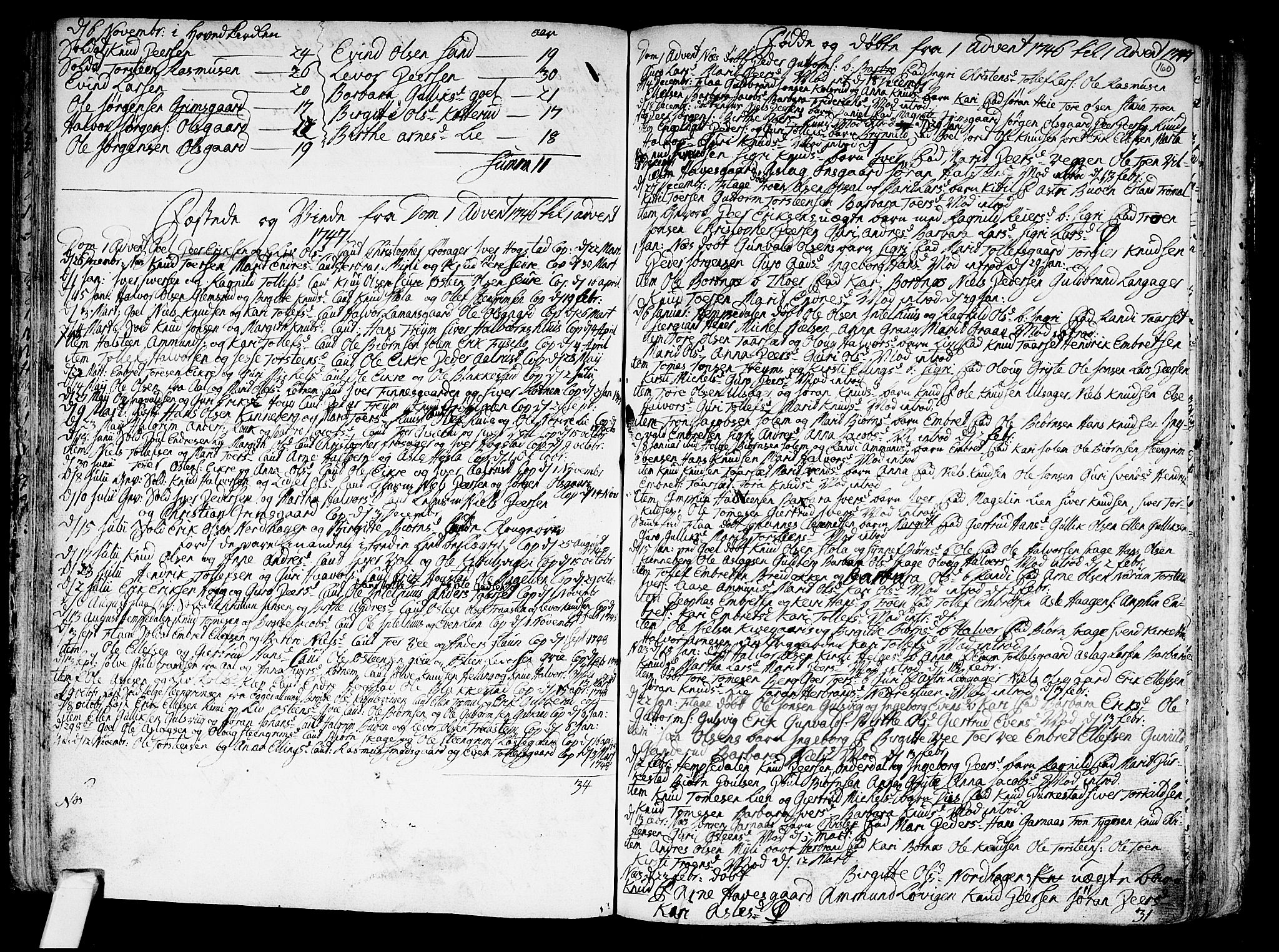Nes kirkebøker, SAKO/A-236/F/Fa/L0002: Parish register (official) no. 2, 1707-1759, p. 160