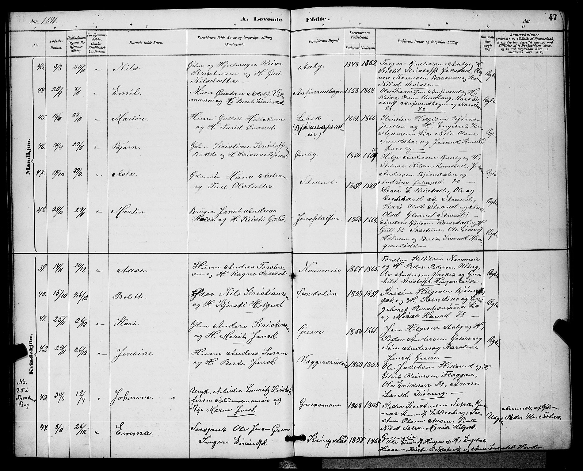 Sigdal kirkebøker, SAKO/A-245/G/Ga/L0005: Parish register (copy) no. I 5, 1886-1900, p. 47