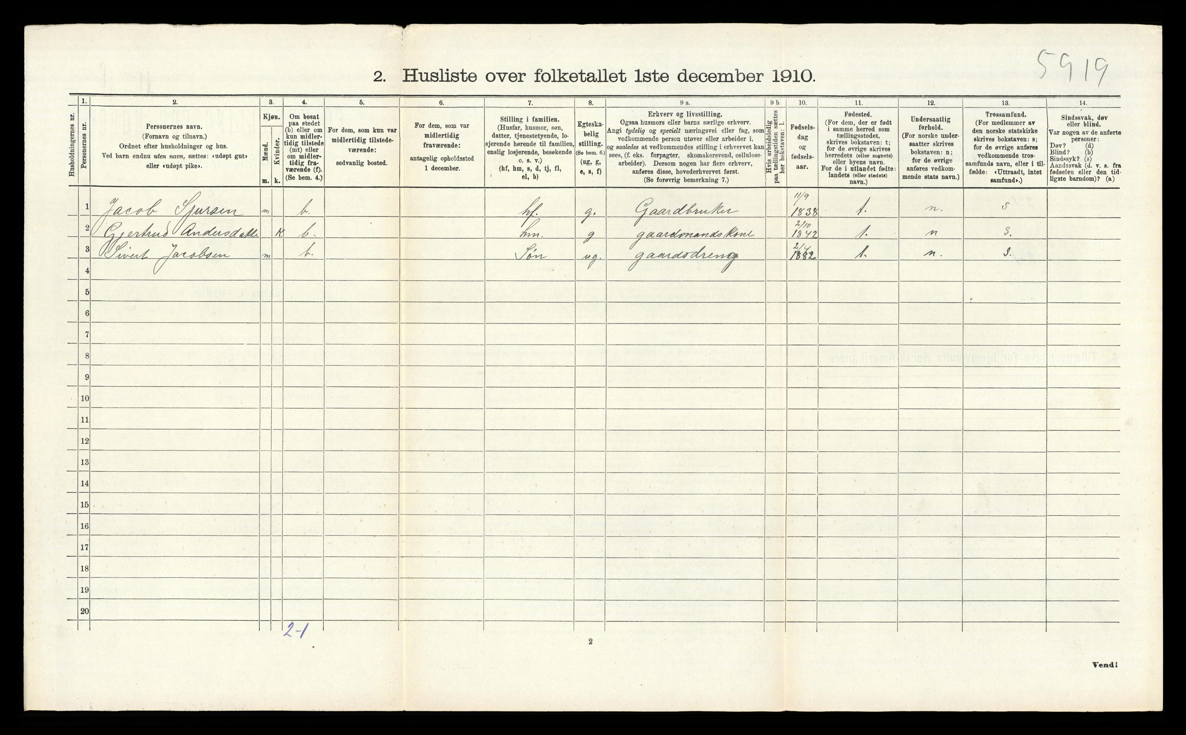 RA, 1910 census for Alversund, 1910, p. 915