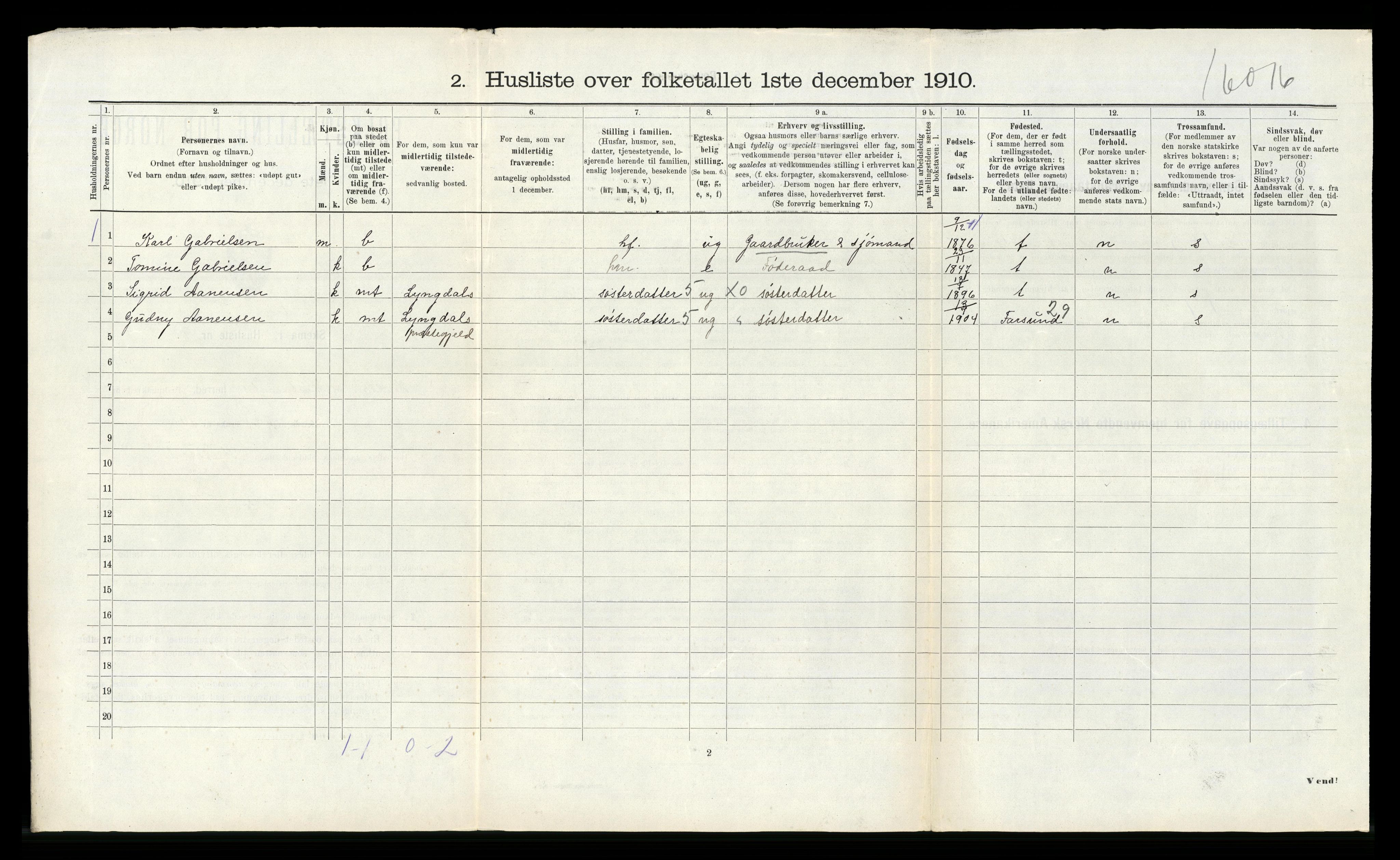 RA, 1910 census for Halse og Harkmark, 1910, p. 359