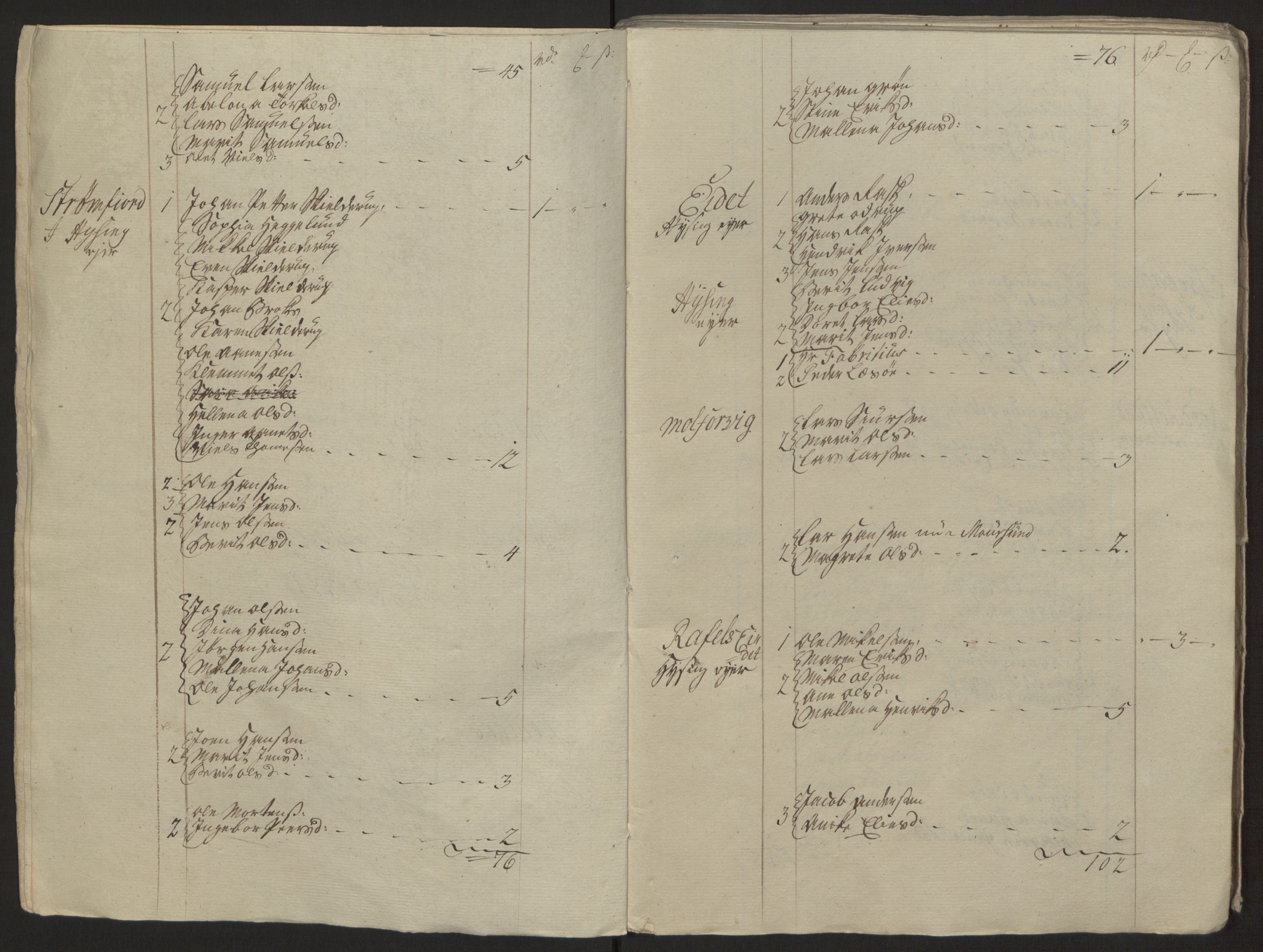 Rentekammeret inntil 1814, Reviderte regnskaper, Fogderegnskap, RA/EA-4092/R68/L4845: Ekstraskatten Senja og Troms, 1762-1765, p. 352