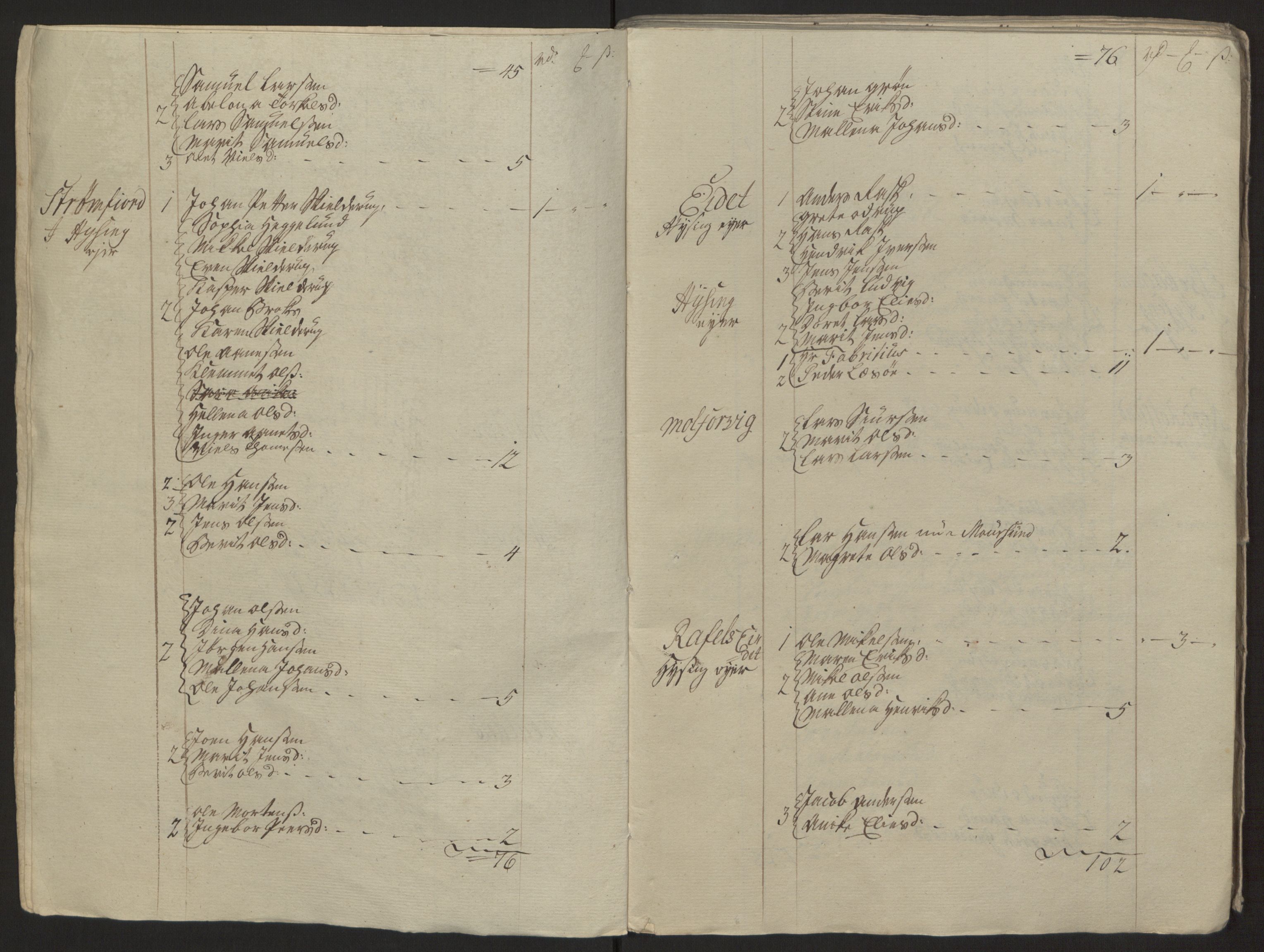 Rentekammeret inntil 1814, Reviderte regnskaper, Fogderegnskap, AV/RA-EA-4092/R68/L4845: Ekstraskatten Senja og Troms, 1762-1765, p. 352