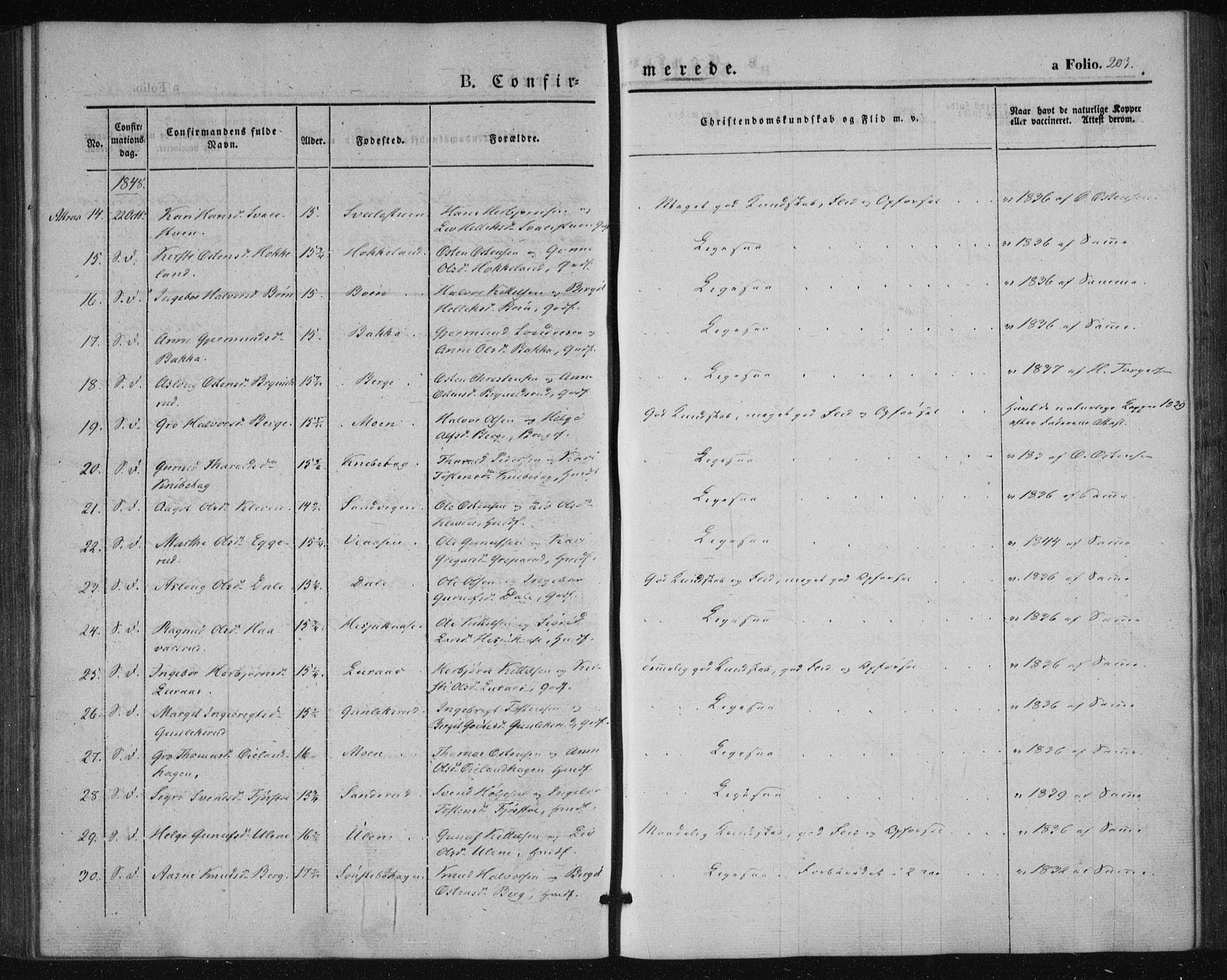 Tinn kirkebøker, AV/SAKO-A-308/F/Fa/L0005: Parish register (official) no. I 5, 1844-1856, p. 203
