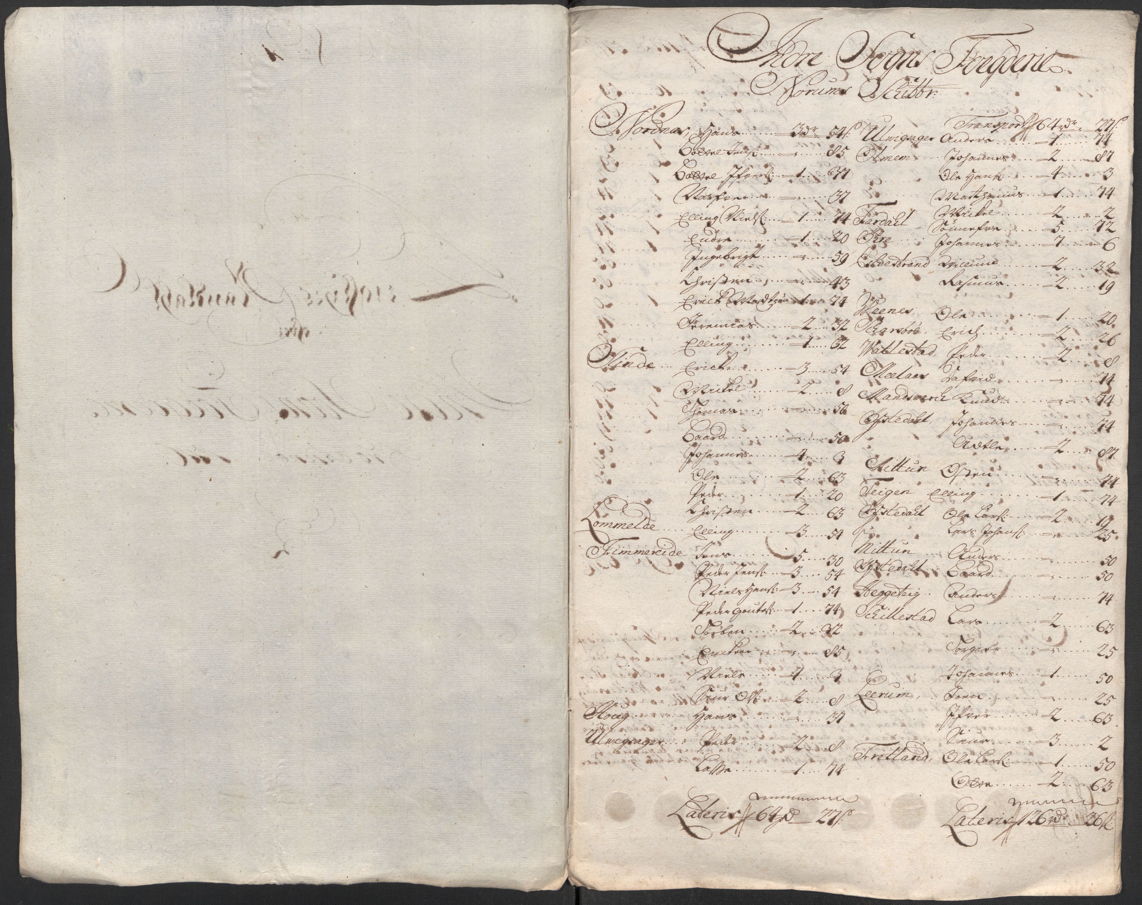 Rentekammeret inntil 1814, Reviderte regnskaper, Fogderegnskap, RA/EA-4092/R52/L3320: Fogderegnskap Sogn, 1715-1716, p. 442