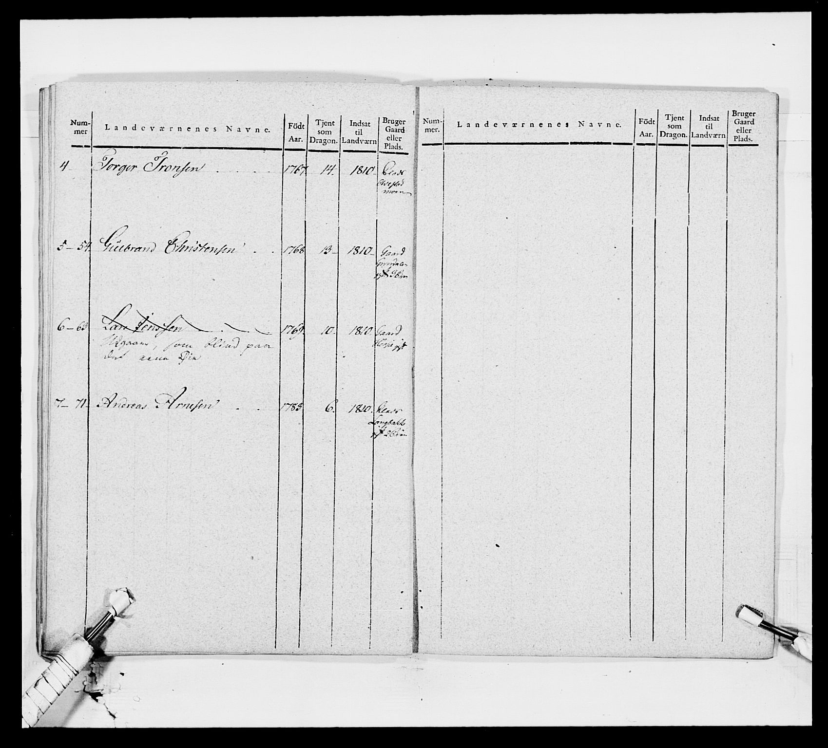 Generalitets- og kommissariatskollegiet, Det kongelige norske kommissariatskollegium, AV/RA-EA-5420/E/Eh/L0003: 1. Sønnafjelske dragonregiment, 1767-1812, p. 783