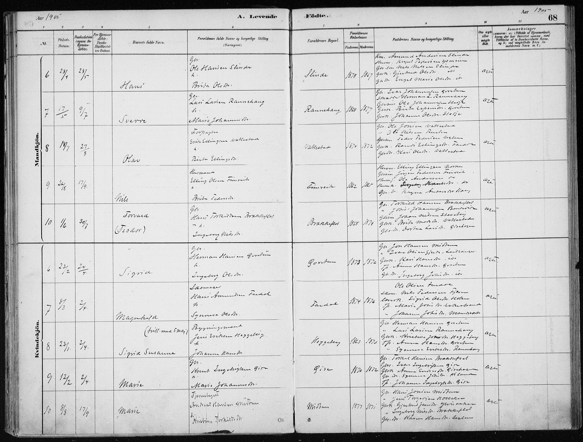 Sogndal sokneprestembete, SAB/A-81301/H/Haa/Haac/L0001: Parish register (official) no. C 1, 1878-1907, p. 68