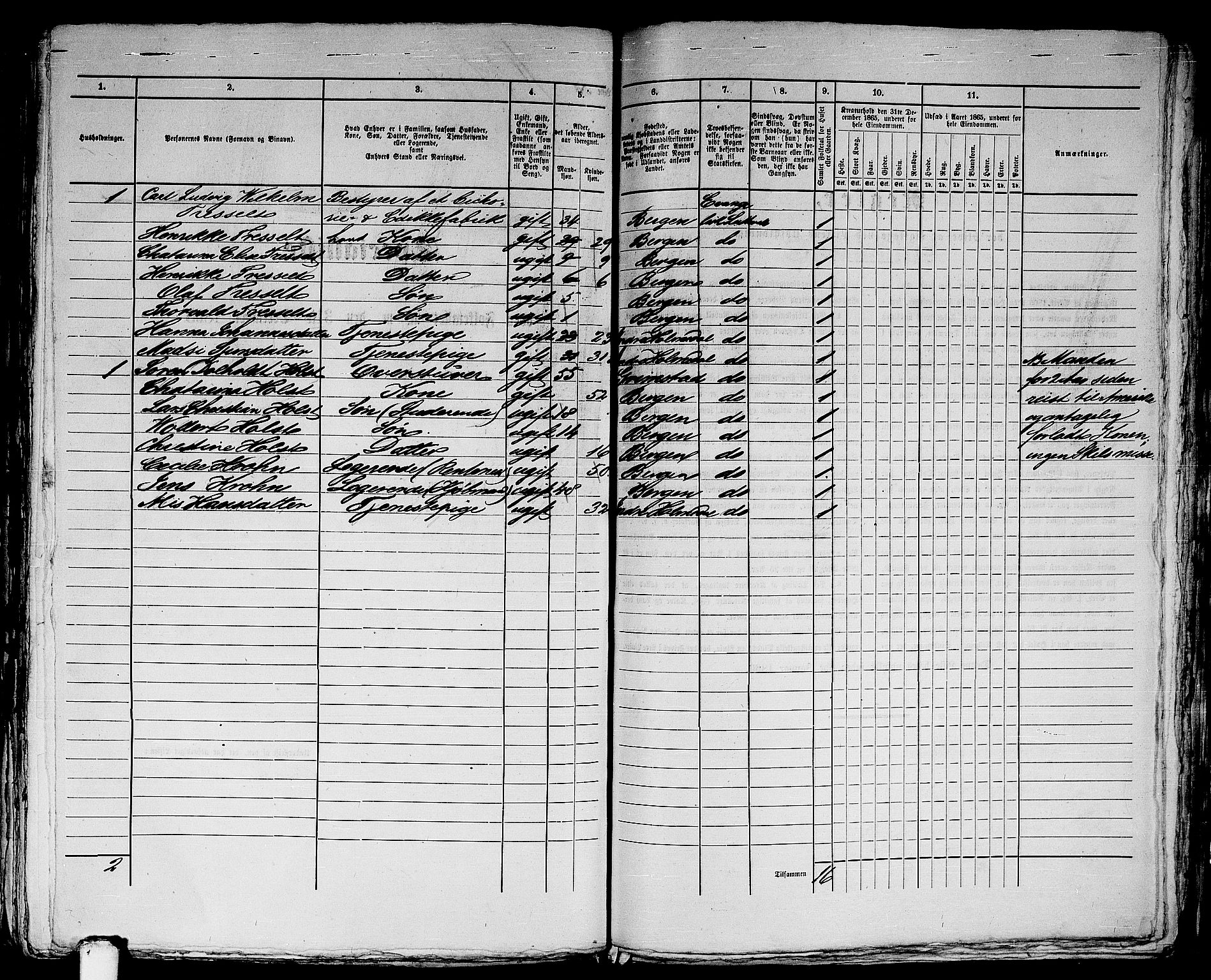 RA, 1865 census for Bergen, 1865, p. 4011