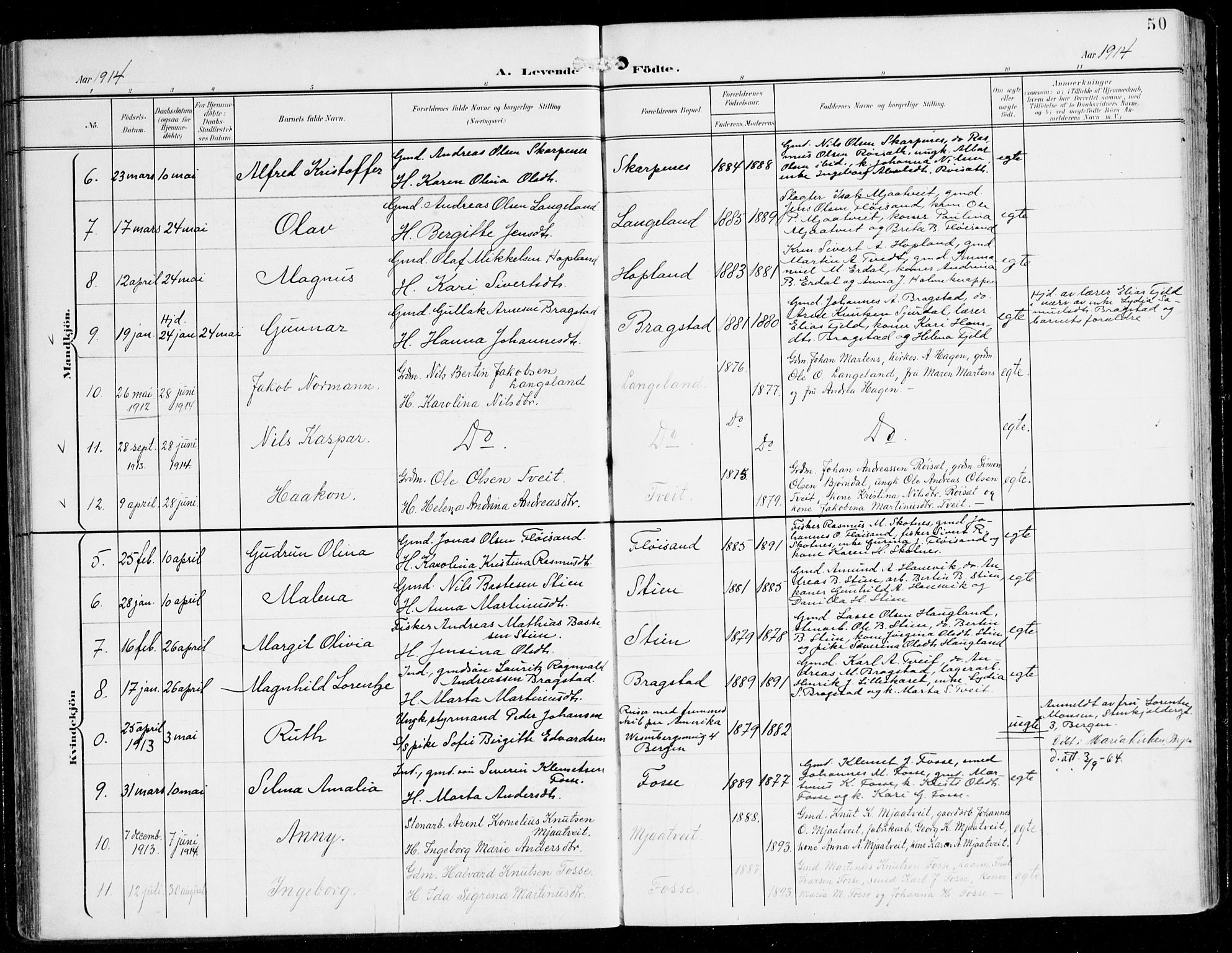 Alversund Sokneprestembete, AV/SAB-A-73901/H/Ha/Haa/Haac/L0002: Parish register (official) no. C 2, 1901-1921, p. 50