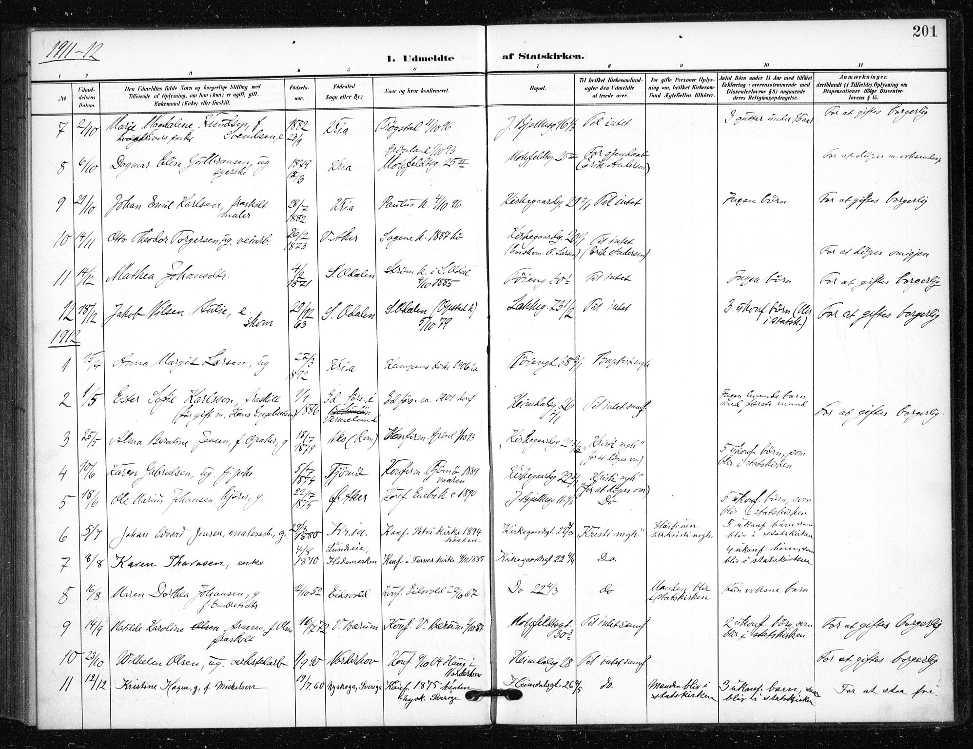 Tøyen prestekontor Kirkebøker, SAO/A-10167a/F/Fa/L0002: Parish register (official) no. 2, 1907-1916, p. 201