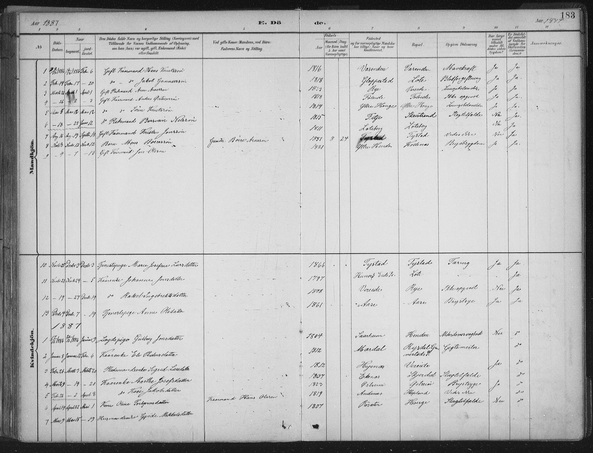 Gloppen sokneprestembete, AV/SAB-A-80101/H/Haa/Haab/L0001: Parish register (official) no. B  1, 1885-1905, p. 183