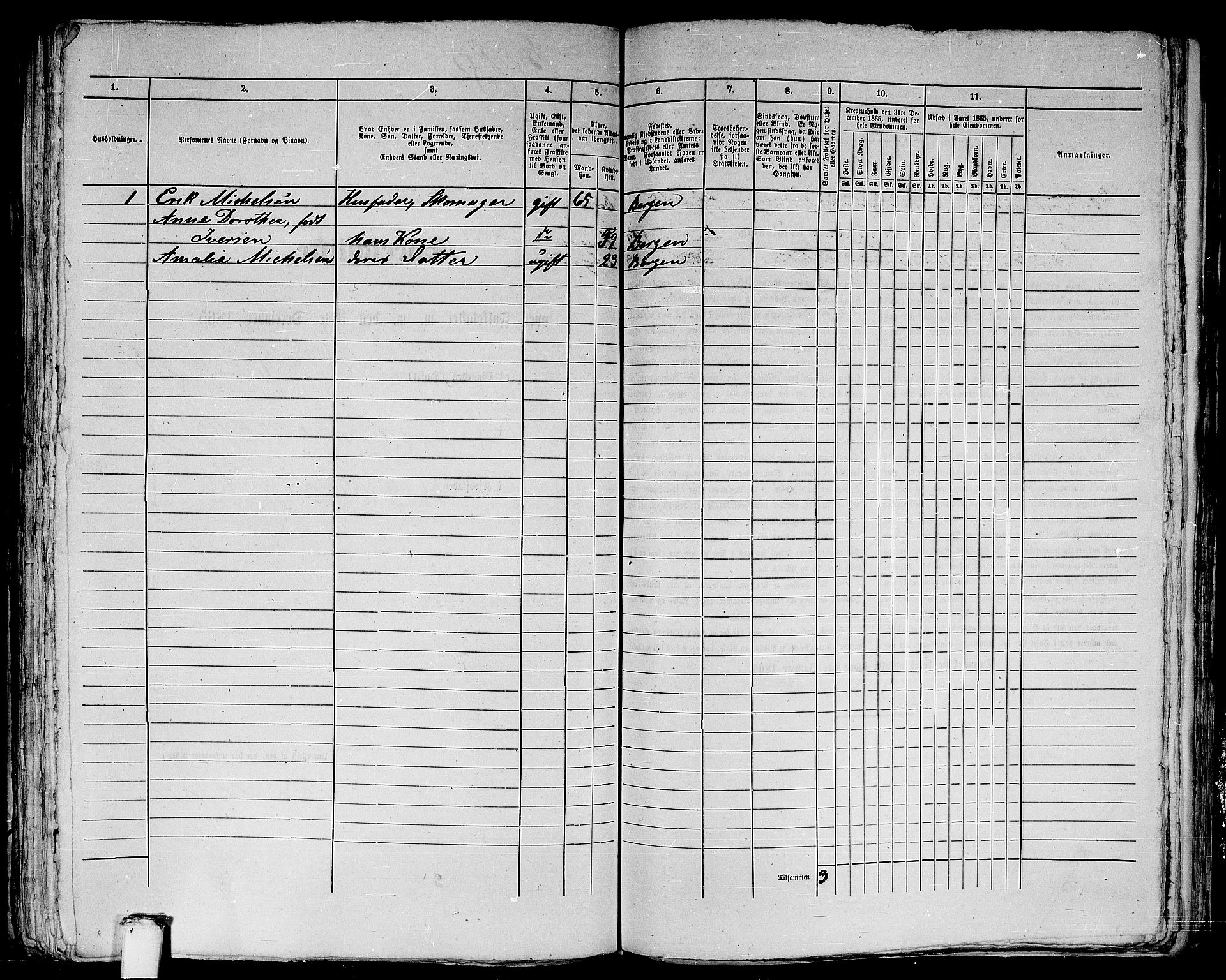 RA, 1865 census for Bergen, 1865, p. 3518