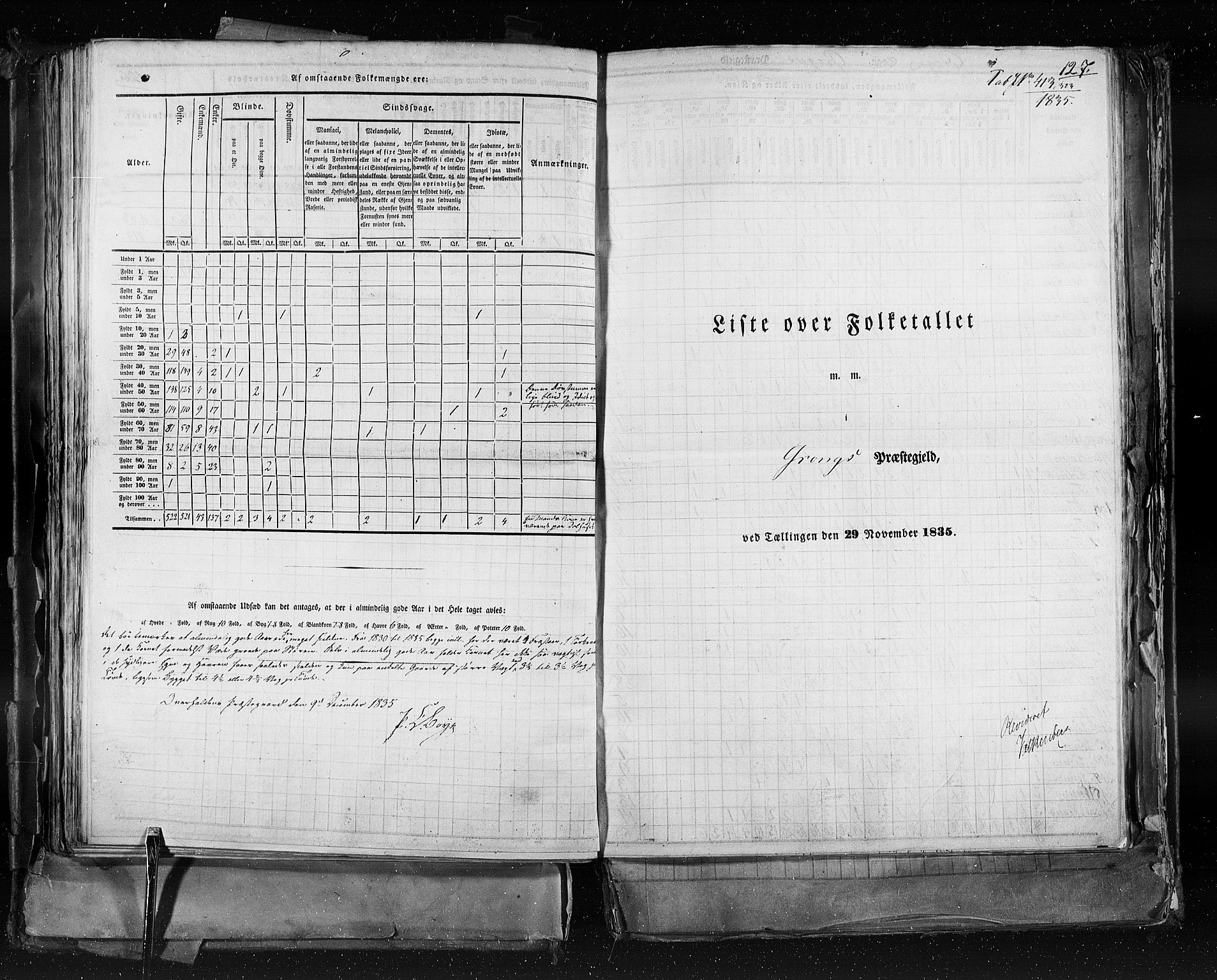 RA, Census 1835, vol. 9: Nordre Trondhjem amt, Nordland amt og Finnmarken amt, 1835, p. 127