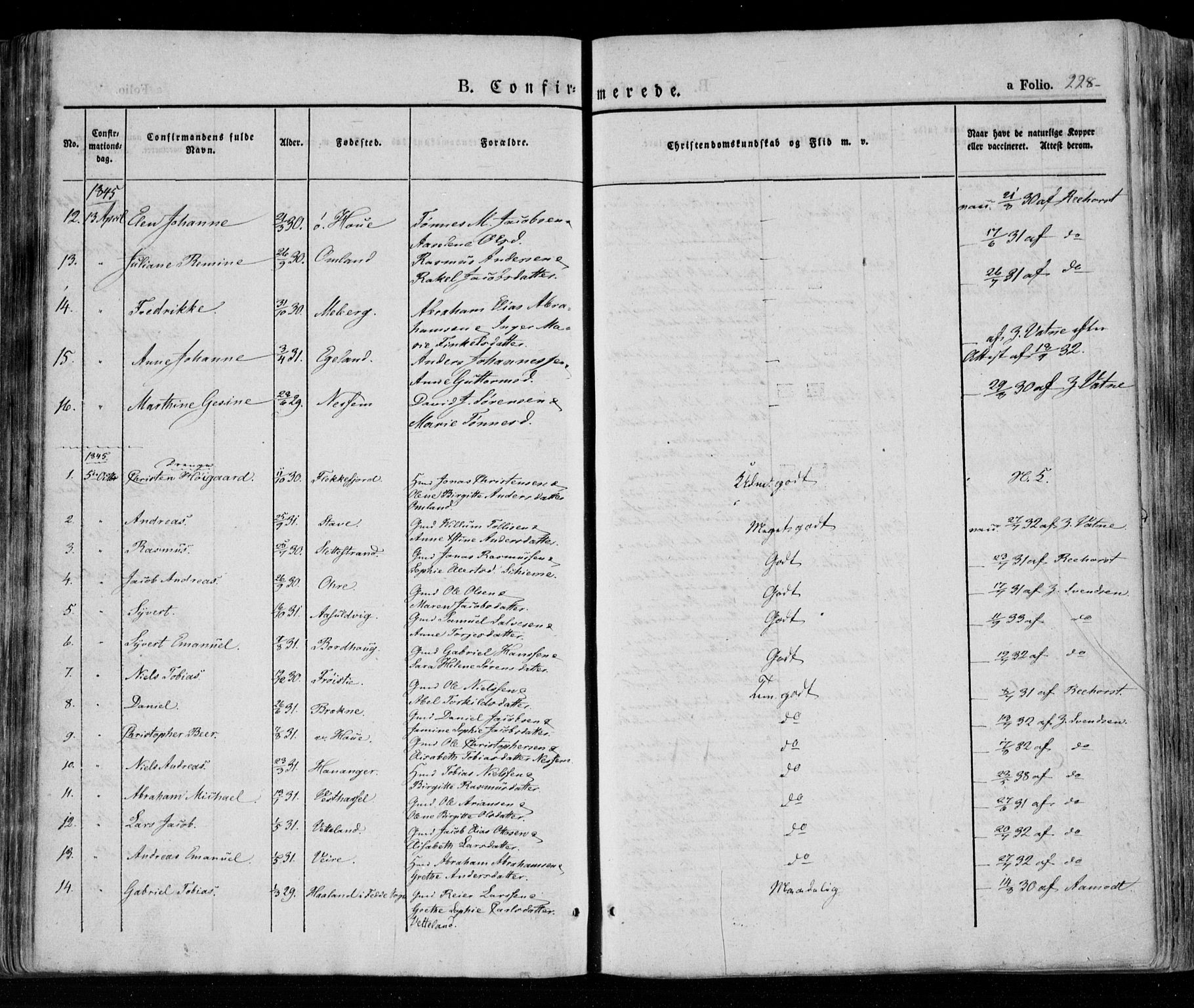 Lista sokneprestkontor, AV/SAK-1111-0027/F/Fa/L0009: Parish register (official) no. A 9, 1835-1846, p. 228