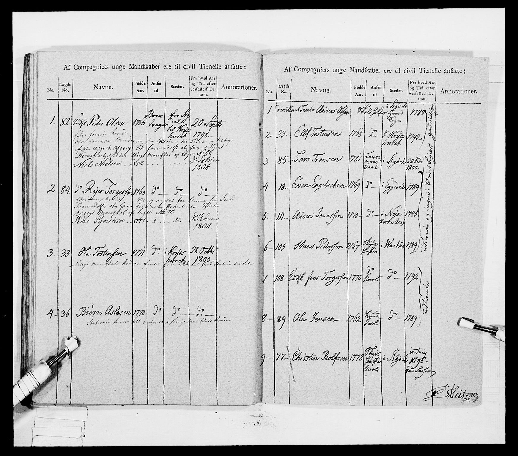 Generalitets- og kommissariatskollegiet, Det kongelige norske kommissariatskollegium, AV/RA-EA-5420/E/Eh/L0041: 1. Akershusiske nasjonale infanteriregiment, 1804-1808, p. 359